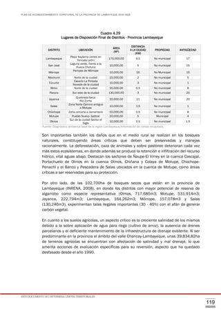 PLAN DE ACONDICIONAMIENTO TERRITORIAL DE LA PROVINCIA DE LAMBAYEQUE 2016-2026
ESTE DOCUMENTO NO DETERMINA LÍMITES TERRITORIALES.
119
Cuadro 4.29
Lugares de Disposición Final de Distritos - Provincia Lambayeque
DISTRITO UBICACIÓN
ÁREA
(M²)
DISTANCIA
A LA CIUDAD
(KM)
PROPIEDAD ANTIGÜEDAD
Lambayeque
Playa Naylamp (antes en
Yencala León)
170,000.00 9.5 No municipal 17
San José
Laguna verde, frente a la
Huaca Chotuna
10,000.00 5 No municipal 15
Mórrope
Pampas de Mórrope
10,000.00 16 No Municipal 15
Mochumí Norte de la ciudad 15,000.00 2 No municipal 5
Túcume
Caserío La Pintada
Noreste de la ciudad
10,000.00 3 No municipal 1
Illimo Norte de la ciudad 20,000.00 0.5 No municipal 8
Pacora Sur este de la ciudad 130,000.00 3 No municipal 20
Jayanca
Quebrada Seca
Río Zurita
20,000.00 11 No municipal 20
Salas
Zona Norte Camino antiguo
a Motupe
10,000.00 1.5 No municipal 1
Chóchope Zona cercana a cementerio 10,000.00 0.5 No municipal 8
Motupe Pueblo Nuevo- Salitral 20,000.00 5 Municipal 4
Olmos
Sur de la ciudad Sector el
Siglo
10,000.00 2.5 No municipal 1.5
Fuente: Diagnóstico ambiental base de la región Lambayeque/Información de campo recopilada.
Son importantes también los daños que en el medio rural se realizan en los bosques
naturales, constituyendo áreas críticas que deben ser preservadas y manejas
racionalmente. La deforestación, caza de animales y sobre pastoreo deterioran cada vez
más estos ecosistemas, en donde además se produce la retención e infiltración del recurso
hídrico, vital aguas abajo. Destacan los sectores de Ñaupe-El Virrey en la cuenca Cascajal,
Portachuelo de Olmos en la cuenca Olmos, Chiñana y Colaya de Motupe, Chochope-
Penachï y el Banco y Pescadera de Salas ubicados en la cuenca de Motupe, como áreas
críticas a ser reservadas para su protección.
Por otro lado, de las 102,700ha de bosques secos que están en la provincia de
Lambayeque (INRENA, 2008), en donde los distritos con mayor potencial de reserva de
algarrobo como especie representativa (Olmos, 717,685m3; Motupe, 531,914m3;
Jayanca, 222,794m3; Lambayeque, 164,262m3; Mórrope, 157,078m3 y Salas
(130,246m3), experimentan talas ilegales importantes (30 - 40%) con el afán de generar
carbón vegetal.
En cuanto a los suelos agrícolas, un aspecto crítico es la creciente salinidad de los mismos
debido a la sobre aplicación de agua para riego (cultivo de arroz), la ausencia de drenes
parcelarios y el deficiente mantenimiento de la infraestructura de drenaje existente. Al ser
predominante en la provincia el ámbito del valle Chancay-Lambayeque, unas 39,834.82ha
de terrenos agrícolas se encuentran con afectación de salinidad y mal drenaje, lo que
amerita acciones de evaluación específicas para su reversión, aspecto que ha quedado
desfasado desde el año 1990.
 