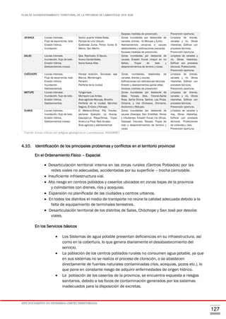 PLAN DE ACONDICIONAMIENTO TERRITORIAL DE LA PROVINCIA DE LAMBAYEQUE 2016-2026
ESTE DOCUMENTO NO DETERMINA LÍMITES TERRITORIALES.
127
Escasas medidas de prevención. Prevención oportuna.
JAYANCA Lluvias intensas.
Flujo de escorrentía, lodo
Erosión hídrica.
Inundación
Sector puente Videla-Salas.
Pampa de Lino (dique).
Quebrada Zurita. Pintor, fundo El
Marco, San Martín.
Zonas inundables por desbordes de
canales, drenes, río Motupe y Zurita.
Asentamientos cercanos a cauces
desbordables y edificaciones precarias
Escasas medidas de prevención.
Limpieza de drenes,
canales y río, Obras
ribereñas. Edificar con
procesos técnicos.
Prevención oportuna.
SALAS Lluvias intensas.
Inundación, flujo de lodo.
Erosión hídrica.
Deslizamientos (rocas).
Qda. Riachuelo. El Sauce,
Nuevo Cardal-Salas.
Noria-Nueva Alita.
Zonas inundables por desborde de
cauces. Erosión fluvial (mayor en río
Salas). Flujos de lodo y
desprendimientos de terreno y rocas.
Limpieza de canales y
río, Obras ribereñas.
Edificar con procesos
técnicos. Protecciones.
Prevención oportuna.
CHÓCHOPE Lluvias intensas.
Flujo de escorrentía, lodo
Erosión hídrica.
Inundación.
Deslizamientos.
Pampa Aviación, Gonzales, laja
Blanca, Montenegro.
Penachí
Periferia de la ciudad.
Zonas inundables, desbordes de
canales, drenes y cauces.
Edificaciones con deficiencias técnicas
Erosión y deslizamientos partes altas.
Escasas medidas de prevención.
Limpieza de drenes,
canales y río, Obras
ribereñas. Edificar con
procesos técnicos.
Prevención oportuna.
MOTUPE Lluvias intensas.
Inundación, flujo de lodo.
Erosión hídrica.
Deslizamientos.
Tongorrape.
Morrepón-Las Anitas.
Área agrícola Mocupe, Briceño.
Periferia de la ciudad; Sánchez
Segura, El Coco y Pónope.
Zonas inundables por desborde de
Qdas. Yocape, Olos, Totoras-Santa
Rosa, Santa Elmira, Salitral, Las Pirias,
Chitarra, y ríos Chotoque, Chiniama,
Anchovira y Motupe).
Limpieza de drenes,
canales y río, Obras
ribereñas. Edificar con
procesos técnicos.
Prevención oportuna.
OLMOS Lluvias intensas.
Inundación, flujo de lodo.
Erosión hídrica.
Deslizamientos (rocas).
El Médano-Olmos, Pte. Ínsulas,
sectores Querpón, La Granja,
Cascajal-La Playa-Olmos, Túpac
Amaru-La Pilca, Palo Grueso.
Área agrícola y asentamientos
Zonas inundables por desborde de
cauces (Cascajal, San Cristóbal, Olmos
y tributarios). Erosión fluvial (río Olmos,
Cascajal, Ínsculas, Ñaupe). Flujos de
lodo y desprendimientos de terreno y
rocas.
Limpieza de canales y
ríos, Obras ribereñas.
Edificar con procesos
técnicos. Protecciones
de viviendas y vías.
Prevención oportuna.
Fuente: Zonas críticas por peligros geológicos en Lambayeque, INGEMMET
4.10. Identificación de los principales problemas y conflictos en el territorio provincial
En el Ordenamiento Físico – Espacial
 Desarticulación territorial interna en las zonas rurales (Centros Poblados) por las
redes viales no adecuadas, accidentadas por su superficie – trocha carrozable.
 Insuficiente infraestructura vial.
 Alto riesgo en centros poblados y caseríos ubicados en zonas bajas de la provincia
y colindantes con drenes, ríos y acequias.
 Expansión no planificada de las ciudades y centros urbanos.
 En todos los distritos el medio de transporte no reúne la calidad adecuada debido a la
falta de equipamiento de terminales terrestres.
 Desarticulación territorial de los distritos de Salas, Chóchope y San José por desvíos
viales.
En los Servicios básicos
 Los Sistemas de agua potable presentan deficiencias en su infraestructura, así
como en la cobertura, lo que genera diariamente el desabastecimiento del
servicio.
 La población de los centros poblados rurales no consumen agua potable, ya que
en sus sistemas no se realiza el proceso de cloración, o se abastecen
directamente de fuentes naturales contaminadas (ríos, acequias, pozos etc.), lo
que pone en constante riesgo de adquirir enfermedades de origen hídrico.
 La población de los caseríos de la provincia, se encuentra expuesta a riesgos
sanitarios, debido a los focos de contaminación generados por los sistemas
inadecuados para la disposición de excretas.
 
