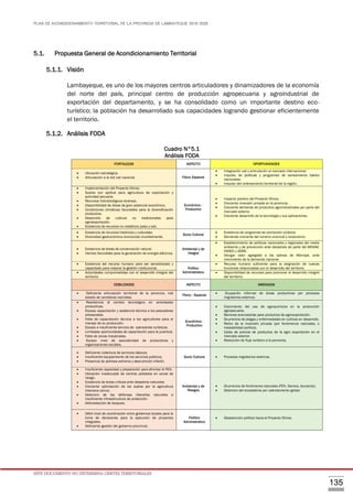 PLAN DE ACONDICIONAMIENTO TERRITORIAL DE LA PROVINCIA DE LAMBAYEQUE 2016-2026
ESTE DOCUMENTO NO DETERMINA LÍMITES TERRITORIALES.
135
5.1. Propuesta General de Acondicionamiento Territorial
5.1.1. Visión
Lambayeque, es uno de los mayores centros articuladores y dinamizadores de la economía
del norte del país, principal centro de producción agropecuaria y agroindustrial de
exportación del departamento, y se ha consolidado como un importante destino eco-
turístico; la población ha desarrollado sus capacidades logrando gestionar eficientemente
el territorio.
5.1.2. Análisis FODA
Cuadro N°5.1
Análisis FODA
FORTALEZAS ASPECTO OPORTUNIDADES
 Ubicación estratégica.
 Articulación a la red vial nacional. Físico Espacial
 Integración vial y articulación al mercado internacional.
 Impulso de políticas y programas de saneamiento básico
nacionales.
 Impulso del ordenamiento territorial de la región.
 Implementación del Proyecto Olmos.
 Suelos con aptitud para agricultura de exportación y
actividad pecuaria.
 Recursos hidrobiológicos diversos.
 Disponibilidad de áreas de gran potencial económico.
 Condiciones climáticas favorables para la diversificación
productiva.
 Desarrollo de cultivos no tradicionales para
agroexportación.
 Existencia de recursos no metálicos (yeso y sal).
Económico -
Productivo
 Impacto positivo del Proyecto Olmos.
 Creciente inversión privada en la provincia.
 Creciente demanda de productos agroindustriales por parte del
mercado externo
 Creciente desarrollo de la tecnología y sus aplicaciones.
 Existencia de recursos históricos y culturales.
 Diversidad gastronómica reconocida mundialmente.
Socio Cultural
 Existencia de programas de promoción turística.
 Demanda creciente del turismo vivencial y ecoturismo.
 Existencia de áreas de conservación natural.
 Vientos favorables para la generación de energía eléctrica.
Ambiental y de
riesgos
 Establecimiento de políticas nacionales y regionales del medio
ambiente y de prevención ante desastres de parte del MINAM,
INDECI y GORE.
 Otorgar valor agregado a las salinas de Mórrope, ante
crecimiento de la demanda nacional.
 Existencia del recurso humano para ser sensibilizado y
capacitado para mejorar la gestión institucional. Político
Administrativo
 Recurso humano suficiente para la asignación de nuevas
funciones relacionadas con el desarrollo del territorio.
 Autoridades comprometidas con el desarrollo integral del
territorio.
 Disponibilidad de recursos para promover el desarrollo integral
del territorio.
DEBILIDADES ASPECTO AMENAZAS
 Deficiente articulación territorial de la provincia, mal
estado de carreteras vecinales.
Físico - Espacial
 Ocupación informal de áreas productivas por procesos
migratorios externos.
 Resistencia al cambio tecnológico en actividades
productivas.
 Escasa capacitación y asistencia técnica a los pescadores
artesanales.
 Falta de capacitación técnica a los agricultores para el
manejo de su producción.
 Escaso e insuficiente servicio de operadores turísticos.
 Limitadas oportunidades de capacitación para la juventud.
 Falta de zonas industriales.
 Escaso nivel de asociatividad de productores y
organizaciones sociales.
Económico -
Productivo
 Crecimiento del uso de agroquímicos en la producción
agropecuaria.
 Barreras arancelarias para productos de agroexportación.
 Ocurrencia de plagas y enfermedades en cultivos en desarrollo.
 Retiro de la inversión privada (por fenómenos naturales, o
inestabilidad política).
 Caída de precios de productos de la agro exportación en el
mercado exterior.
 Reducción de flujo turístico a la provincia.
 Deficiente cobertura de servicios básicos.
 Insuficiente equipamiento de los servicios públicos.
 Presencia de pobreza extrema y desnutrición infantil.
Socio Cultural  Procesos migratorios externos.
 Insuficiente capacidad y preparación para afrontar el FEN.
 Ubicación inadecuada de centros poblados en zonas de
riesgo.
 Existencia de áreas críticas ante desastres naturales
 Creciente salinización de los suelos por la agricultura
intensiva (arroz).
 Deterioro de las defensas ribereñas naturales e
insuficiente infraestructura de protección.
 Deforestación de bosques.
Ambiental y de
Riesgos
 Ocurrencia de fenómenos naturales (FEN, Sismos, tsunamis).
 Deterioro del ecosistema por calentamiento global.
 Débil nivel de coordinación entre gobiernos locales para la
toma de decisiones para la ejecución de proyectos
integrales.
 Deficiente gestión del gobierno provincial.
Político
Administrativo
 Desatención política hacia el Proyecto Olmos.
 
