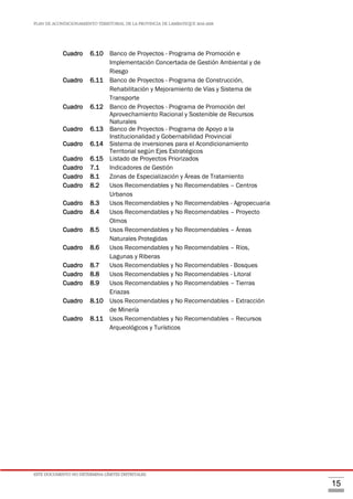 PLAN DE ACONDICIONAMIENTO TERRITORIAL DE LA PROVINCIA DE LAMBAYEQUE 2016-2026
ESTE DOCUMENTO NO DETERMINA LÍMITES DISTRITALES.
15
Cuadro 6.10 Banco de Proyectos - Programa de Promoción e
Implementación Concertada de Gestión Ambiental y de
Riesgo
198
Cuadro 6.11 Banco de Proyectos - Programa de Construcción,
Rehabilitación y Mejoramiento de Vías y Sistema de
Transporte
199
Cuadro 6.12 Banco de Proyectos - Programa de Promoción del
Aprovechamiento Racional y Sostenible de Recursos
Naturales
202
Cuadro 6.13 Banco de Proyectos - Programa de Apoyo a la
Institucionalidad y Gobernabilidad Provincial
203
Cuadro 6.14 Sistema de inversiones para el Acondicionamiento
Territorial según Ejes Estratégicos
Cuadro 6.15 Listado de Proyectos Priorizados
Cuadro 7.1 Indicadores de Gestión
Cuadro 8.1 Zonas de Especialización y Áreas de Tratamiento 217
Cuadro 8.2 Usos Recomendables y No Recomendables – Centros
Urbanos
217
Cuadro 8.3 Usos Recomendables y No Recomendables - Agropecuaria 218
Cuadro 8.4 Usos Recomendables y No Recomendables – Proyecto
Olmos
218
Cuadro 8.5 Usos Recomendables y No Recomendables – Áreas
Naturales Protegidas
219
Cuadro 8.6 Usos Recomendables y No Recomendables – Ríos,
Lagunas y Riberas
220
Cuadro 8.7 Usos Recomendables y No Recomendables - Bosques 220
Cuadro 8.8 Usos Recomendables y No Recomendables - Litoral 221
Cuadro 8.9 Usos Recomendables y No Recomendables – Tierras
Eriazas
221
Cuadro 8.10 Usos Recomendables y No Recomendables – Extracción
de Minería
222
Cuadro 8.11 Usos Recomendables y No Recomendables – Recursos
Arqueológicos y Turísticos
222
 