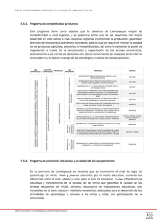 PLAN DE ACONDICIONAMIENTO TERRITORIAL DE LA PROVINCIA DE LAMBAYEQUE 2016-2026
ESTE DOCUMENTO NO DETERMINA LÍMITES TERRITORIALES.
163
5.5.3. Programa de competitividad productiva
Este programa tiene como objetivo que la provincia de Lambayeque mejore su
competitividad a nivel regional, y se posicione como una de las provincias con mayor
desarrollo en este sector a nivel nacional, logrando incrementar la producción, garantizar
términos de intercambio económico favorables, para lo cual se requerirá mejorar la calidad
de los productos agrícolas, pecuarios, e industrializados, así como incrementar el poder de
negociación a través de la asociatividad y capacitación de los actores económicos,
acercamiento a los nichos de demanda con pleno conocimiento del mercado tanto interno
como externo y el óptimo manejo de las estrategias y niveles de comercialización.
EJES
ESTRATÉGICOS
OBJETIVOS
ESTRATEGICOS
PROGRAMAS
SUB
PROGRAMAS
PROYECTOS DISTRITO
PROMOVERLACOMPETITIVIDADDELASACTIVIDADESECONÓMICO–PRODUCTIVASVINCULADASAL
DESARROLLOINTEGRALDELOSCENTROSPOBLADOS,LOSDISTRITOS,LAPROVINCIAYLAREGIÓN.
PROMOVERYDESARROLLARLAACTIVIDADAGROPECUARIA,DETRANSFORMACIÓNPARALAEXPORTACIÓN,LA
ACTIVIDADTURÍSTICAYLAMINERÍARESPONSABLE.
COMPETITIVIDADPRODUCTIVA
MEJORAMIENTODELAPRODUCCIÓNYFORTALECIMIENTODE
CAPACIDADES
MEJORAMIENTO DE LA PRODUCTIVIDAD AGRICOLA EN EL
SECTOR BODEGONES.
SAN JOSÉ
MEJORAMIENTO DE LA PRODUCTIVIDAD AGRICOLA EN EL
SECTOR HUACA BALDERA Y SECTOR COLECTOR.
SAN JOSÉ
MEJORAMIENTO DE LA PRODUCCION DE OVINOS DE PELO EN
LOS BOSQUES SECOS
MOTUPE
INSTALACION DE PROGRAMA PILOTO PARA INCREMENTO DE
CAPACIDADES Y PRODUCTIVIDAD EN EL SECTOR AGRICOLA Y
HACER COMPETITIVO DE LA CADENA DE VALOR DEL ALGODÓN Y
MAÍZ.
SAN JOSÉ
FORTALECIMIENTO INSTITUCIONAL DE CAPACIDADES PARA LA
GESTION DE ORDENAMIENTO PESQUERO ARTESANAL.
SAN JOSÉ
INSTALACION DEL SISTEMA DE POLEAS E IMPLEMENTACION DEL
CAMAL MUNICIPAL DE CRUZ DEL MEDANO
MORROPE
DESARROLLO DE CAPACIDADES DE LA CADENA PRODUCTIVA DE
PRODUCTOS AGRICOLAS E INNOVACION TECNOLOGICA PARA LA
AGROEXPORTACION EN LA PROVINCIA DE LAMBAYEQUE.
PROVINCIA
FORTALECIMIENTO DE LAS CAPACIDADES AGROEXPORTADORAS
DE LOS PRODUCTORES DEL VALLE VALLE LA LECHE - MMUVALL.
JAYANCA, PACORA, ÍLLIMO,
TÚCUME, MOCHUMÍ Y
MÓRROPE
ASISTENCIA
TÉCNICAY
DESARROLLO
TÉCNOLÓGICO
GENERACION DE TECNOLOGIAS AGRO-ECOLOGICAS DE CULTIVOS
EN LA PROVINCIA.
PROVINCIA
ASISTENCIA TECNICA PARA EL MANEJO INTEGRADO DE PLAGAS
EN CULTIVOS HORTOFRUTICOLAS DE EXPORTACION, FRENTE A
LA VARIABILIDAD CLIMATICA EN LOS VALLES MOTUPE Y OLMOS
MOTUPE Y OLMOS
PROMOCIÓNDE
LA
ASOCIATIVIDAD
EMPRESARIAL
PROGRAMA DE LA ASOCIATIVIDAD DE PEQUEÑOS PRODUCTORES
AGRARIOS DE LA PROVINCIA DE LAMBAYEQUE.
PROVINCIA
5.5.4. Programa de promoción del acceso y la calidad de los equipamientos
En la provincia de Lambayeque se necesita que se incremente el nivel de logro de
aprendizaje de niños, niñas y jóvenes atendidos por el medio educativo, cerrando las
diferencias entre el área urbana y rural, para lo cual es necesario nueva infraestructura
educativa y mejoramiento de la calidad, de tal forma que garantice la calidad de los
centros educativos de inicial, primaria, secundaria de instalaciones educativas, con
materiales de la zona, equipo y mobiliario necesarios, adecuados para el desarrollo de las
actividades de aprendizaje y conexas a los niños y niñas, con participación de la
comunidad.
 