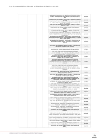 PLAN DE ACONDICIONAMIENTO TERRITORIAL DE LA PROVINCIA DE LAMBAYEQUE 2016-2026
ESTE DOCUMENTO NO DETERMINA LÍMITES TERRITORIALES.
171
MEJORAMIENTO, AMPLIACION DEL ABASTECIMIENTO SERVICIO DE AGUA
POTABLE, PERFORACION DE POZO TUBULAR, EN EL CASERIO PUERTO
RICO.
JAYANCA
CONSTRUCCION DEL SISTEMA DE AGUA POTABLE CASERIOS LA TOMASITA
- SOLEDAD.
JAYANCA
AMPLIACION Y MEJORAMIENTO DEL SERVICIO DE ALCANTARILLADO DEL
SECTOR SAN LORENZO.
JAYANCA
AMPLIACION, MEJORAMIENTO DEL SISTEMA DE AGUA EN EL CENTRO
POBLADO LA VIÑA.
JAYANCA
CONSTRUCCION DEL SISTEMA DE AGUA POTABLE EN EL CASERIO EL
ARENAL.
JAYANCA
INSTALACION DEL SERVICIO DE AGUA POTABLE EN EL CASERIO EL
MIRADOR.
JAYANCA
MEJORAMIENTO DEL SERVICIO DE AGUA POTABLE, CONSTRUCCIÓN DE
RESERVORIO ELEVADO, LINEA DE ADUCCIÓN E IMPULSION EN EL CASERIO
VILLA SAN JUAN.
JAYANCA
MEJORAMIENTO DEL SERVICIO DE AGUA POTABLE, CONSTRUCCIÓN DE
RESERVORIO ELEVADO, LINEA DE ADUCCIÓN E IMPULSION EN EL CASERIO
UNA LUZ EN EL CAMINO.
JAYANCA
MEJORAMIENTO DEL SERVICIO DE AGUA POTABLE, CONSTRUCCIÓN DE
RESERVORIO ELEVADO, LINEA DE ADUCCIÓN EN EL CASERIO LOS
ANGELES.
JAYANCA
INSTALACION DE LOS SERVICIOS DE AGUA POTABLE Y ALCANTARILLADO
SANITARIO EN LA NUEVA CIUDAD DE OLMOS.
OLMOS
INSTALACION DEL SISTEMA DE SANEAMIENTO EN 138 CASERIOS. OLMOS
INSTALACION, AMPLIACION Y/O MEJORAMIENTO DEL SISTEMA
SANEAMIENTO BÁSICO RURAL (AGUA POTABLE Y LETRINAS ) EN 23
CASERIOS DEL NORTE DE LA CIUDAD DE OLMOS.
OLMOS
INSTALACION, AMPLIACION Y/O MEJORAMIENTO DEL SISTEMA
SANEAMIENTO BÁSICO RURAL (AGUA POTABLE Y LETRINAS) EN 33
CASERIOS DEL NOR-ESTE DE OLMOS.
OLMOS
INSTALACION AMPLIACIÓN Y/O MEJORAMIENTO DEL SISTEMA
SANEAMIENTO BÁSICO RURAL (AGUA POTABLE Y LETRINAS CON
ARRASTRE HIDRÁULICO) EN 26 CASERIOS DEL NOR-OESTE DE LA CIUDAD
DE OLMOS.
OLMOS
INSTALACION AMPLIACIÓN Y/O MEJORAMIENTO DEL SISTEMA
SANEAMIENTO BÁSICO RURAL (AGUA POTABLE Y LETRINAS CON
ARRASTRE HIDRÁULICO) EN 14 CASERIOS DEL SUR-ESTE DE LA CIUDAD
DE OLMOS.
OLMOS
MEJORAMIENTO DEL SERVICIO DE AGUA DEL SISTEMA DE RIEGO EL
MEDIO, LOCALIDAD DE CASCAJAL.
OLMOS
INSTALACION DE LOS SERVICIOS DE AGUA POTABLE Y ALCANTARILLADO
SANITARIO EN LA NUEVA CIUDAD DE OLMOS.
OLMOS
INSTALACION, AMPLIACION YO MEJORAMIENTO DEL SISTEMA
SANEAMIENTO BASICO RURAL (AGUA POTABLE Y LETRINAS) EN 30
CASERIOS DEL NOR- OESTE DE LA CIUDAD DE OLMOS.
OLMOS
INSTALACION DEL SISTEMA DE AGUA POTABLE Y SANEAMIENTO BASICO
EN EL CENTRO POBLADO MOCAPE.
OLMOS
AMPLIACION Y MEJORAMIENTO DEL SISTEMA DE AGUA POTABLE E
INSTALACION DE SANEAMIENTO EN EL ANEXO LA LOMA DEL CASERIO
RACALI.
OLMOS
INSTALACION DE LOS SERVICIOS DE AGUA POTABLE Y SANEAMIENTO
BÁSICO DE LA LOCALIDAD DE SIALUPE BACA RIO HONDO.
MOCHUMÍ
MEJORAMIENTO DEL SERVICIO DE AGUA POTABLE E INSTALACION DE
SANEAMIENTO BASICO EN EL CASERIO PUNTO UNO.
MOCHUMÍ
MEJORAMIENTO DEL SERVICIO DE AGUA POTABLE E INSTALACION DE
SANEAMIENTO BASICO EN EL CASERIO MARAVILLAS.
MOCHUMÍ
INSTALACION DE LOS SERVICIOS DE AGUA POTABLE Y SANEAMIENTO
BÁSICO DE LA LOCALIDAD DE SAN ISIDRO II.
MOCHUMÍ
INSTALACION DE LETRINAS CON ARRASTRE HIDRAULICO EN EL CASERIO
LA PAVA.
MOCHUMÍ
MEJORAMIENTO DEL SERVICIO DE AGUA POTABLE Y SANEAMIENTO
BASICO (UBS EN EL CASERIO HUACA QUEMADA.
MOCHUMÍ
MEJORAMIENTO DEL SERVICIO DE AGUA POTABLE Y SANEAMIENTO
BASICO - UBS CASERIO HUACA DE TORO.
MOCHUMÍ
INSTALACION DEL SISTEMA DE AGUA POTABLE EN EL CASERIO LOS
SERNAQUE.
MOCHUMÍ
MEJORAMIENTO DE ALCANTARILLAS EN LOS CASERIOS LA CAPILLA, SAN
ROQUE, LA CALZADA, EL SALITRAL, EL CEREZO, COLLIQUE Y HUACA RELOJ.
MOCHUMÍ
INSTALACION DEL SISTEMA DE AGUA POTABLE DEL CASERIO EL CARRIZO. MOCHUMÍ
INSTALACION SISTEMA DE ABASTECIMIENTO DE AGUA POTABLE CASERIO
LA PIEDRA.
MOCHUMÍ
INSTALACION DEL SISTEMA DE AGUA POTABLE DEL CASERIO SAN
SEBASTIAN.
MOCHUMÍ
INSTALACION DEL SISTEMA DE AGUA POTABLE EN EL CASERIO SAN
ROQUE.
MOCHUMÍ
 
