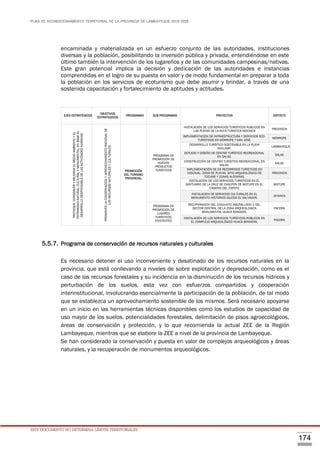 PLAN DE ACONDICIONAMIENTO TERRITORIAL DE LA PROVINCIA DE LAMBAYEQUE 2016-2026
ESTE DOCUMENTO NO DETERMINA LÍMITES TERRITORIALES.
174
encaminada y materializada en un esfuerzo conjunto de las autoridades, instituciones
diversas y la población, posibilitando la inversión pública y privada, entendiéndose en este
último también la intervención de los lugareños y de las comunidades campesinas/nativas.
Este gran potencial implica la decisión y dedicación de las autoridades e instancias
comprendidas en el logro de su puesta en valor y de modo fundamental en preparar a toda
la población en los servicios de ecoturismo que debe asumir y brindar, a través de una
sostenida capacitación y fortalecimiento de aptitudes y actitudes.
EJES ESTRATÉGICOS
OBJETIVOS
ESTRATEGICOS
PROGRAMAS SUB PROGRAMAS PROYECTOS DISTRITO
PROTEGER,CONSERVARYMEJORARELMEDIOAMBIENTEYEL
PATRIMONIONATURAL,CULTURALYMONUMENTAL,ENBASEAL
DESARROLLORESPONSABLEDELASACTIVIDADESHUMANAS.
PROMOVERLACONSERVACIÓNYAPROVECHAMIENTORACIONALDE
LOSRECURSOSNATURALESYCULTURALES.
PROMOCIÓN
DEL TURISMO
PROVINCIAL
PROGRAMA DE
PROMOCIÓN DE
NUEVOS
PRODUCTOS
TURÍSTICOS
INSTALACIÓN DE LOS SERVICIOS TURISTICOS PUBLICOS EN
LAS PLAYAS DE LA RUTA TURISTICA MOCHICA
PROVINCIA
IMPLEMENTACIÓN DE INFRAESTRUCTURA Y SERVICIOS ECO-
TURÍSTICOS EN MÓRROPE Y SAN JOSÉ.
MÓRROPE
DESARROLLO TURÍSTICO SOSTENIBLE EN LA PLAYA
NAYLAMP.
LAMBAYEQUE
ESTUDIO Y DISEÑO DE CENTRO TURÍSTICO RECREACIONAL
EN SALAS.
SALAS
CONSTRUCCIÓN DE CENTRO TURÍSTICO RECREACIONAL EN
SALAS.
SALAS
IMPLEMENTACIÓN DE 03 RECORRIDOS TURÍSTICOS EN
CASCAJAL, ZONA DE PLAYAS, SITIO ARQUEOLÓGICO DE
TÚCUME Y ZONAS ALEDAÑAS.
PROVINCIA
INSTALACION DE LOS SERVICIOS TURISTICOS EN EL
SANTUARIO DE LA CRUZ DE CHALPON DE MOTUPE EN EL
CASERIO DEL ZAPOTE
MOTUPE
INSTALACION DE SERVICIOS CULTURALES EN EL
MONUMENTO HISTORICO IGLESIA EL SALVADOR.
JAYANCA
PROGRAMA DE
PROMOCIÓN DE
LUGARES
TURÍSTICOS
EXISTENTES
RECUPERACION DEL CONJUNTO AMURALLADO 2 DEL
SECTOR CENTRAL DE LA ZONA ARQUEOLOGICA
MONUMENTAL HUACA BANDERA.
PACORA
INSTALACIÓN DE LOS SERVICIOS TURÍSTICOS PÚBLICOS EN
EL COMPLEJO ARQUEOLÓGICO HUACA BANDERA.
PACORA
5.5.7. Programa de conservación de recursos naturales y culturales
Es necesario detener el uso inconveniente y desatinado de los recursos naturales en la
provincia, que está conllevando a niveles de sobre explotación y depredación, como es el
caso de los recursos forestales y su incidencia en la disminución de los recursos hídricos y
perturbación de los suelos, esta vez con esfuerzos compartidos y cooperación
interinstitucional, involucrando esencialmente la participación de la población, de tal modo
que se establezca un aprovechamiento sostenible de los mismos. Será necesario apoyarse
en un inicio en las herramientas técnicas disponibles como los estudios de capacidad de
uso mayor de los suelos, potencialidades forestales, delimitación de pisos agroecológicos,
áreas de conservación y protección, y lo que recomienda la actual ZEE de la Región
Lambayeque, mientras que se elabore la ZEE a nivel de la provincia de Lambayeque.
Se han considerado la conservación y puesta en valor de complejos arqueológicos y áreas
naturales, y la recuperación de monumentos arqueológicos.
 