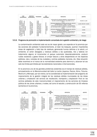 PLAN DE ACONDICIONAMIENTO TERRITORIAL DE LA PROVINCIA DE LAMBAYEQUE 2016-2026
ESTE DOCUMENTO NO DETERMINA LÍMITES TERRITORIALES.
176
5.5.9. Programa de promoción e implementación concertada de la gestión ambiental y de riesgo
La contaminación ambiental cada vez es de mayor grado y se expande en la provincia por
las acciones del poblador fundamentalmente, al talar los bosques, quemar importantes
áreas de vegetación y todo tipo de residuos, generando humos dañinos a la salud y el
ambiente; al verter desagües y residuos sólidos a las quebradas, ríos y laderas sin
tratamiento alguno; al incrementar el parque automotor desordenadamente, producir
ruidos excesivos y gases tóxicos; al arrojar basura y otros desperdicios en los espacios
públicos, vías y veredas de las ciudades y centros poblados menores, etc. Esta situación
debe revertirse en el marco de la normatividad existente para disminuir y alcanzar tal vez
solo los límites permitidos por los estándares nacionales e internacionales.
En la provincia uno de los grandes problemas existentes es el manejo de residuos sólidos,
principalmente en la Mancomunidad del Valle La Leche (Jayanca, Pacora, Illimo, Túcume,
Mochumí y Mórrope), por tal motivo, se ha considerado la implementación del programa de
mejoramiento de la gestión integral de los residuos sólidos municipales de las áreas
urbanas y ampliación del servicio de recolección, transporte y disposición final en los
centros poblados de esta mancomunidad; el mejoramiento de los servicios de limpieza
pública de las zonas urbanas y rurales; así como el estudio y construcción de 05 rellenos
sanitarios en la provincia.
EJES
ESTRATÉGICOS
OBJETIVOS
ESTRATEGICOS
PROGRAMAS
SUB
PROGRAM
AS
PROYECTOS DISTRITO
PROTEGER,CONSERVARY
MEJORARELMEDIOAMBIENTEY
ELPATRIMONIONATURAL,
CULTURALYMONUMENTAL,EN
BASEALDESARROLLO
RESPONSABLEDELAS
ACTIVIDADESHUMANAS.
PROMOVERLAIMPLEMENTACIÓN
CONCERTADADELAGESTIÓN
AMBIENTALYDERIESGO.
PROMOCIÓNEIMPLEMENTACIÓN
CONCERTADADEGESTIÓN
AMBIENTALYDERIESGO
RESPALDOALMEJORAMIENTO
CONCERTADODELMANEJODE
RESIDUOSSOLIDOS
PROGRAMA DE MEJORAMIENTO DE LA GESTIÓN INTEGRAL DE
LOS RESIDUOS SÓLIDOS MUNICIPALES EN LAS ÁREAS
URBANAS Y AMPLIACIÓN DEL SERVICIO DE RECOLECCIÓN,
TRANSPORTE Y DISPOSICIÓN FINAL EN LOS CENTROS
POBLADOS DE LAS LOCALIDADES DE LA MANCOMUNIDAD
DEL VALLE LA LECHE - MMUVALL (JAYANCA, PACORA, ÍLLIMO,
TÚCUME, MOCHUMÍ Y MÓRROPE).
PROVINCIA
MEJORAMIENTO Y AMPLIACIÓN DEL SERVICIO DE LIMPIEZA
PÚBLICA DE LA ZONA URBANA Y DE LOS CENTROS POBLADOS
DEL DE MORROPE
MORROPE
ESTUDIO Y CONSTRUCCIÓN DE 05 RELLENOS SANITARIOS EN
LA PROVINCIA.
PROVINCIA
EJES
ESTRATÉGICOS
OBJETIVOS
ESTRATEGICOS
PROGRAMAS
SUB
PROGRAMAS
PROYECTOS DISTRITO
PROTEGER,CONSERVARYMEJORAR
ELMEDIOAMBIENTEYELPATRIMONIO
NATURAL,CULTURALYMONUMENTAL,
ENBASEALDESARROLLO
RESPONSABLEDELASACTIVIDADES
HUMANAS.
PROMOVERLAIMPLEMENTACIÓN
CONCERTADADELAGESTIÓN
AMBIENTALYDERIESGO.
REDUCCIÓNDENIVELESDERIESGOY
DESASTRESENCENTROSPOBLADOS,
ÁREASPRODUCTIVASE
INFRAESTRUCTURAVIAL.
INSTALACIÓNDEDEFENSAS
RIBEREÑAS
INSTALACION DE DEFENSA RIBEREÑA Y ENCAUSAMIENTO
DEL RIO LA LECHE SECTOR C.P. LAS JUNTAS Y C.P. LA
CIRILA.
PACORA E ILLIMO
DEFENSAS RIBEREÑAS EN TRAMOS CRITICOS DEL DISTRITO
DE RIEGO MOTUPE - OLMOS - LA LECHE.
ILLIMO, MOTUPE Y OLMOS
INSTALACION DE DEFENSA RIBEREÑA Y ENCAUSAMIENTO
DEL RIO OLMOS ENTRE EL SECTOR LA GALLADA Y CASERIO
NITAPE.
OLMOS
DEFENSAS RIBEREÑAS EN TRAMOS CRITICOS DEL DISTRITO
DE RIEGO MOTUPE - OLMOS.
OLMOS
INSTALACION DE DEFENSA RIBEREÑA Y ENCAUSAMIENTO
DEL RIO LA LECHE SECTOR C.P. LAS JUNTAS Y C.P. LA
CIRILA.
PACORA
PROGRAMA DE INSTALACIÓN DE DEFENSAS RIBEREÑAS EN
TRAMOS CRÍTICOS DE LA PROVINCIA.
PROVINCIA
 