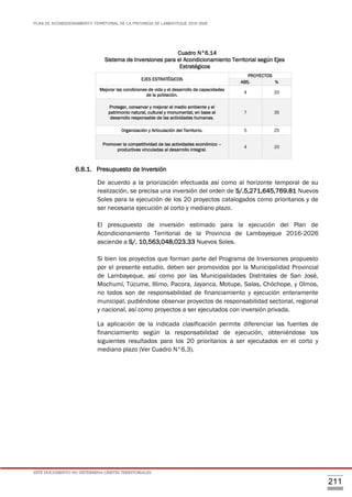 PLAN DE ACONDICIONAMIENTO TERRITORIAL DE LA PROVINCIA DE LAMBAYEQUE 2016-2026
ESTE DOCUMENTO NO DETERMINA LÍMITES TERRITORIALES.
211
Cuadro N°6.14
Sistema de Inversiones para el Acondicionamiento Territorial según Ejes
Estratégicos
6.8.1. Presupuesto de Inversión
De acuerdo a la priorización efectuada así como al horizonte temporal de su
realización, se precisa una inversión del orden de S/.5,271,645,769.81 Nuevos
Soles para la ejecución de los 20 proyectos catalogados como prioritarios y de
ser necesaria ejecución al corto y mediano plazo.
El presupuesto de inversión estimado para la ejecución del Plan de
Acondicionamiento Territorial de la Provincia de Lambayeque 2016-2026
asciende a S/. 10,563,048,023.33 Nuevos Soles.
Si bien los proyectos que forman parte del Programa de Inversiones propuesto
por el presente estudio, deben ser promovidos por la Municipalidad Provincial
de Lambayeque, así como por las Municipalidades Distritales de San José,
Mochumí, Túcume, Illimo, Pacora, Jayanca, Motupe, Salas, Chóchope, y Olmos,
no todos son de responsabilidad de financiamiento y ejecución enteramente
municipal, pudiéndose observar proyectos de responsabilidad sectorial, regional
y nacional, así como proyectos a ser ejecutados con inversión privada.
La aplicación de la indicada clasificación permite diferenciar las fuentes de
financiamiento según la responsabilidad de ejecución, obteniéndose los
siguientes resultados para los 20 prioritarios a ser ejecutados en el corto y
mediano plazo (Ver Cuadro N°6.3).
EJES ESTRATÉGICOS
PROYECTOS
ABS. %
Mejorar las condiciones de vida y el desarrollo de capacidades
de la población.
4 20
Proteger, conservar y mejorar el medio ambiente y el
patrimonio natural, cultural y monumental, en base al
desarrollo responsable de las actividades humanas.
7 35
Organización y Articulación del Territorio. 5 25
Promover la competitividad de las actividades económico –
productivas vinculadas al desarrollo integral.
4 20
 