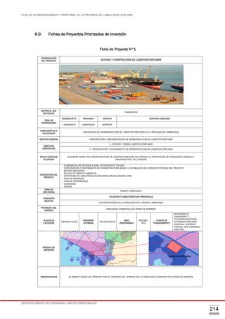 PLAN DE ACONDICIONAMIENTO TERRITORIAL DE LA PROVINCIA DE LAMBAYEQUE 2016-2026
ESTE DOCUMENTO NO DETERMINA LÍMITES TERRITORIALES.
214
6.9. Fichas de Proyectos Priorizados de Inversión
Ficha de Proyecto N°1
DENOMINACIÓN
DEL PROYECTO ESTUDIO Y CONSTRUCCIÓN DE LOGÍSTICA PORTUARIA
SECTOR AL QUE
PERTENECE
TRANSPORTE
ZONA DE
INTERVENCIÓN
REGIÓN/DPTO. PROVINCIA DISTRITO CENTROS POBLADOS
LAMBAYEQUE LAMBAYEQUE MORROPE
PROBLEMÁTICA A
SOLUCIONAR
INEXISTENCIA DE INFRAESTRUCTURA DE LOGÍSTICA PORTUARIA EN LA PROVINCIA DE LAMBAYEQUE
OBJETIVO GENERAL CONSTRUCCIÓN E IMPLEMENTACIÓN DE INFRAESTRUCTURA DE LOGÍSTICA PORTUARIA
OBJETIVOS
ESPECÍFICOS
1.- ESTUDIO Y DISEÑO LOGÍSTICA PORTUARIA
2.- CONSTRUCCIÓN Y EQUIPAMIENTO DE INFRAESTRUCTURA DE LOGÍSTICA PORTUARIA
RESULTADOS QUE
SE ESPERA
SE ESPERA TENER UNA INFRAESTRUCTURA DE LOGÍSTICA PORTUARIA QUE PERMITA LA EXPORTACIÓN DE PRODUCCIÓN AGRÍCOLA Y
AGROINDUSTRIAL DE LA REGIÓN
DESCRIPCIÓN DEL
PROYECTO
- ELABORACIÓN DE ESTUDIOS A NIVEL DE EXPEDIENTE TÉCNICO
CONSTRUCCIÓN Y EQUIPAMIENTO DE INFRAESTRUCTURA SEGÚN LO ESTABLECIDO EN EXPEDIENTE TÉCNICO DEL PROYECTO
- ESTUDIO GEOLÓGICO
ESTUDIO DE IMPACTO AMBIENTAL.
CERTIFICADO DE INEXISTENCIA DE RECURSOS ARQUEOLÓGICOS (CIRA)
- ZONA DE EMBARQUE
- ZONA DE DESEMBARQUE
- ALMACENES
- ADUANA
ZONA DE
INFLUENCIA
REGIÓN LAMBAYEQUE
POBLACIÓN
OBJETIVO
SITUACIÓN Y CARACTERÍSTICAS PRINCIPALES
LOS BENEFICIARIOS ES LA POBLACIÓN DE LA REGIÓN LAMBAYEQUE
PROPIEDAD DEL
TERRENO
COMUNIDAD CAMPESINA SAN PEDRO DE MORROPE
PLAZOS DE
EJECUCIÓN
MEDIANO PLAZO
INVERSIÓN
ESTIMADA
700,000,000.00
ÁREA
RESPONSABLE
GOB.REG -
MTC
FUENTE DE
FINANCIAMIENTO
MINISTERIO DE
TRANSPORTE Y
TELECOMUNICACIONES -
AUTORIDAD PORTUARIA
NACIONAL, INVERSIÓN
PRIVADA/ PRO INVERSIÓN,
GOB. REG,
CROQUIS DE
UBICACIÓN
OBSERVACIONES SE DEBERÁ HACER LOS TRÁMITES PARA EL TRASPASO DEL TERRENO CON LA COMUNIDAD CAMPESINA SAN PEDRO DE MÓRROPE
LOGISTICA PORTUARIA
 