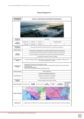 PLAN DE ACONDICIONAMIENTO TERRITORIAL DE LA PROVINCIA DE LAMBAYEQUE 2016-2026
ESTE DOCUMENTO NO DETERMINA LÍMITES TERRITORIALES.
217
Ficha de Proyecto N°3
DENOMINACIÓN
DEL PROYECTO
ESTUDIO Y CONSTRUCCIÓN DE AEROPUERTO INTERNACIONAL.
SECTOR AL QUE
PERTENECE
TRANSPORTE
ZONA DE
INTERVENCIÓN
REGIÓN/DPTO. PROVINCIA DISTRITO CENTROS POBLADOS
LAMBAYEQUE LAMBAYEQUE MORROPE
PROBLEMÁTICA A
SOLUCIONAR
INEXISTENCIA DE INFRAESTRUCTURA AEROPORTUARIA EN LA PROVINCIA DE LAMBAYEQUE
OBJETIVO GENERAL
CONSTRUCCIÓN E IMPLEMENTACIÓN DE UN SERVICIO AEROPORTUARIO ADECUADO Y COMPETITIVO
OBJETIVOS
ESPECÍFICOS
1.- INFRAESTRUCTURA AEROPORTUARIA SUFICIENTE, ADECUADA Y SITUADA EN UN ENTORNO RURAL
2.-MAYOR FLEXIBILIDAD Y FUNCIONALIDAD DE LA ESTRUCTURA ADMINISTRATIVA AEROPORTUARIA
3.- EQUIPAMIENTO AERONÁUTICO EFICIENTE Y MODERNO
RESULTADOS QUE SE
ESPERA
CONTAR CON AEROPUERTO ADECUADO QUE PERMITA EL TRASLADO RÁPIDO Y SEGURO DE PERSONAS Y PRODUCTOS A LOS
DISTINTOS LUGARES DEL PAÍS Y EL MUNDO
DESCRIPCIÓN DEL
PROYECTO
- ELABORACIÓN DE ESTUDIOS A NIVEL DE EXPEDIENTE TÉCNICO
- CONSTRUCCIÓN Y EQUIPAMIENTO DE INFRAESTRUCTURA SEGÚN LO ESTABLECIDO EN EXPEDIENTE TÉCNICO DEL PROYECTO
- ESTUDIO GEOLÓGICO
- ESTUDIO DE IMPACTO AMBIENTAL
- CERTIFICADO DE INEXISTENCIA DE RECURSOS ARQUEOLÓGICOS (CIRA)
ZONA DE INFLUENCIA REGIÓN LAMBAYEQUE
POBLACIÓN OBJETIVO
SITUACIÓN Y CARACTERÍSTICAS PRINCIPALES
POBLACIÓN DE LA PROVINCIA DE LAMBAYEQUE
VISITANTES NACIONALES Y EXTRANJEROS
PROPIEDAD DEL
TERRENO
COMUNIDAD CAMPESINA SAN PEDRO DE MÓRROPE
PLAZOS DE EJECUCIÓN MEDIANO PLAZO
INVERSIÓN
ESTIMADA
50,000,000.00
ÁREA
RESPONSABLE
GOB.REG. -
MTPC
FUENTE DE
FINANCIAMIENTO
MTC, DIRECCIÓN
AERONAUTICA
CIVIL, GOB.
REG./ PRO.
INVERSIÓN
CROQUIS DE UBICACIÓN
OBSERVACIONES SE DEBERÁ HACER LOS TRÁMITES PARA EL TRASPASO DEL TERRENO CON LA COMUNIDAD CAMPESINA SAN PEDRO DE MÓRROPE
AEROPUERTO INTERNACIONAL
 