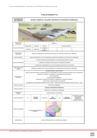 PLAN DE ACONDICIONAMIENTO TERRITORIAL DE LA PROVINCIA DE LAMBAYEQUE 2016-2026
ESTE DOCUMENTO NO DETERMINA LÍMITES TERRITORIALES.
226
Ficha de Proyecto N°11
DENOMINACIÓN
DEL PROYECTO
ESTUDIO Y DISEÑO DE 5 RELLENOS SANITARIOS EN LA PROVINCIA DE LAMBAYEQUE
SECTOR AL QUE
PERTENECE
AMBIENTAL
ZONA DE INTERVENCIÓN
REGIÓN/DPTO. PROVINCIA DISTRITO CENTROS POBLADOS
LAMBAYEQUE LAMBAYEQUE
11 DISTRITOS
DE
LAMBAYEQUE
PROBLEMÁTICA A
SOLUCIONAR
INADECUADA DISPOSICIÓN DE LOS RESIDUOS SÓLIDOS EN LOS DISTRITOS DE PROVINCIA DE LAMBAYEQUE.
OBJETIVO GENERAL ADECUADA DISPOSICIÓN FINAL DE LOS RESIDUOS SÓLIDOS DE LOS DISTRITOS DE LA PROVINCIA DE LAMBAYEQUE.
OBJETIVOS ESPECÍFICOS
1.- ELIMINAR EL RIESGO DE CONTAMINACIÓN DE LOS ECOSISTEMAS URBANOS Y RURALES
2.- DISMINUIR LOS RIESGOS PARA LA SALUD DE LA POBLACIÓN EN GENERAL.
3- CUMPLIR CON EL REGLAMENTO DE LA LEY DE LOS RESIDUOS SÓLIDOS D.S. 057-2004-PCM
RESULTADOS QUE SE
ESPERA
MEJORAR LA CALIDAD DE VIDA Y DE SALUD AMBIENTAL DE LA POBLACIÓN DE LA PROVINCIA DE LAMBAYEQUE.
DESCRIPCIÓN DEL
PROYECTO
RECURSOS HUMANOS - EQUIPO TÉCNICO
SEGÚN LA LEGISLACIÓN VIGENTE LA MUNICIPALIDAD ES LA RESPONSABLE DEL MANEJO DE RESIDUOS SÓLIDOS, SERÁ LA ENCARGADA DE
PROMOVER LA INVERSIÓN, LA OPERACIÓN Y EL MANTENIMIENTO DEL PROYECTO
ESTUDIO GEOLÓGICO
ESTUDIO DE IMPACTO AMBIENTAL.
ADQUISICIÓN DE UNIDADES DE TRANSPORTE, HERRAMIENTAS Y EQUIPOS NECESARIOS.
CAPACITACIÓN Y SENSIBILIZACIÓN DE LA POBLACIÓN.
SE UBICARAN EN LOS DISTRITOS DE MORROPE, OLMOS, JAYANCA – PACORA, MOTUPE-SALAS-CHOCHOPE, MOCHUMI-TÚCUME – ILLIMO.
ZONA DE INFLUENCIA PROVINCIA DE LAMBAYEQUE
POBLACIÓN OBJETIVO
SITUACIÓN Y CARACTERÍSTICAS PRINCIPALES
POBLACIÓN DE LA PROVINCIA DE LAMBAYEQUE
PROPIEDAD DEL
TERRENO
PROPIEDAD PRIVADA Y DE TERCEROS
PLAZOS DE EJECUCIÓN MP
INVERSIÓN
ESTIMADA
4,000,000.00
ÁREA
RESPONSABLE
MDL
FUENTE DE
FINANCIAMIENTO
MINISTERIO DE VIVIENDA,
CONSTRUCCIÓN Y
SANEAMIENTO,
MUNICIPALIDAD
PROVINCIAL, GOB. REG.
CROQUIS DE UBICACIÓN
OBSERVACIONES HACER COORDINACIONES CON EL MINISTERIO DEL AMBIENTE
RELLENOS SANITARIOS PARA LA
PROVINCIA
 