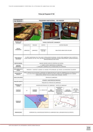 PLAN DE ACONDICIONAMIENTO TERRITORIAL DE LA PROVINCIA DE LAMBAYEQUE 2016-2026
ESTE DOCUMENTO NO DETERMINA LÍMITES TERRITORIALES.
235
Ficha de Proyecto N°20
DENOMINACIÓN
DEL PROYECTO PROGRAMA HABITACIONAL – MI VIVIENDA
SECTOR AL QUE
PERTENECE
VIVIENDA, CONSTRUCCIÓN Y SANEAMIENTO
ZONA DE
INTERVENCIÓN
REGIÓN/DPTO. PROVINCIA DISTRITO CENTROS POBLADOS
LAMBAYEQUE LAMBAYEQUE
LAMBAYEQUE Y
SAN JOSÉ
HABILITACIÓN URBANA NUEVO NAYLAMP
PROBLEMÁTICA A
SOLUCIONAR
EL DÉFICIT HABITACIONAL EN EL PAIS LLEGA A 1.86 MILLONES DE VIVIENDAS, Y DE ESTA CIFRA LAMBAYEQUE TIENE UN DEFICIT DE
52,842 VIVIENDAS (2,8% DEL TOTAL). QUE IMPLICAN VIVIENDAS NO ADECUADAS, MATERIAL IRRECUPERABLE, VIVIENDAS HACINADAS Y
SERVICIOS BÁSICOS EN MAL ESTADO.
OBJETIVO GENERAL ADQUIRIR, MEJORAR, AMPLIAR O CONSTRUIR UNA VIVIENDA.
OBJETIVOS
ESPECÍFICOS
1.- CUBRIR EL DÉFICIT HABITACIONAL EN LAMBAYEQUE.
2.- IMPULSAR EL DESARROLLO DE LA VIVIENDA SOCIAL EN LA PROVINCIA.
RESULTADOS QUE SE
ESPERA
PROYECTAR Y CONSTRUIR UNIDADES DE VIVIENDAS TIPO UNIFAMILIAR, QUE REÚNAN LAS CONDICIONES, DE CONFORT.
DESCRIPCIÓN DEL
PROYECTO
PARA EL PROYECTO SE HA PLANTEADO 13 MANZANAS, DE FORMA RECTANGULAR Y REGULAR, NOMBRADAS CON LAS LETRAS B,C,D,E,F,G,
H,I,J,K,L,M,N, CON EL MAYOR NÚMERO POSIBLE DE FRENTES CON VISTA A PARQUE; HAN SIDO NOMBRADOS CON NÚMEROS
CORRELATIVOS, VER ÁREA TOTAL DE LA HABILITACIÓN: VIVIENDAS + APORTES.
ZONA DE INFLUENCIA PROVINCIA DE LAMBAYEQUE
POBLACIÓN OBJETIVO
SITUACIÓN Y CARACTERÍSTICAS PRINCIPALES
POBLACIÓN DE LA PROVINCIA DE LAMBAYEQUE.
PROPIEDAD DEL
TERRENO
MUNICIPALIDAD PROVINCIAL DE LAMBAYEQUE – DISTRITO DE LAMBAYEQUE
PLAZOS DE
EJECUCIÓN
CP
INVERSIÓN
ESTIMADA
S/. 1’280,147.20 ÁREA
RESPONSABLE
MINISTERIO DE
VIVIENDA,
CONSTRUCCIÓN Y
SANEAMIENTO Y
MUNICIPALIDAD
PROVINICIAL DE
LAMBAYEQUE
FUENTE DE
FINANCIAMIENTO
GOB. REG.,
MVCS-DGPPVU,
ONG
INTERNACIONAL
CROQUIS DE
UBICACIÓN
OBSERVACIONES COORDINAR CON LA MUNICIPALIDAD PROVINCIAL DE LAMBAYEQUE PARA LA IMPLEMENTACION DEL PROYECTO
 