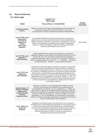PLAN DE ACONDICIONAMIENTO TERRITORIAL DE LA PROVINCIA DE LAMBAYEQUE 2016-2026
ESTE DOCUMENTO NO DETERMINA LÍMITES DISTRITALES.
24
1.5. Marco de Referencia
1.5.1.Marco Legal
Cuadro N°1.3
Marco Legal
NORMA TÍTULO, ARTÍCULO Y/O DESCRIPCIÓN
FECHA DE
PUBLICACIÓN/
PROMULGACIÓN
Constitución Política
del Perú.
Define en su artículo 192º que las Municipalidades tienen competencia,
entre otras, para planificar el desarrollo urbano y rural de sus
circunscripciones y ejecutar los planes y programas correspondientes.
-
Ley Nº 27792, Ley de
Organización y
Funciones del
Ministerio de
Vivienda,
Construcción y
Urbanismo.
Corresponde al Ministerio de Vivienda, Construcción y Saneamiento,
diseñar, normar y ejecutar la política nacional de acciones del Sector en
materia de vivienda, urbanismo, construcción y saneamiento, así como
ejercer las competencias compartidas con los gobiernos regionales y
locales, en materia de urbanismo, desarrollo urbano y saneamiento
urbano de conformidad con su artículo 4º.
24/07/2002
Ley Nº 27783, Ley de
Bases de la
Descentralización.
Señala explícitamente en varios de sus artículos las competencias
regionales y locales en la planificación concertada del territorio, así en los
artículos 18º, 35º y 42º, les atribuye competencias para planificar y
promover el desarrollo urbano y rural de su circunscripción y ejecutar los
planes correspondientes, así como normar la zonificación, urbanismo,
acondicionamiento territorial y asentamientos humanos.
-
Ley Nº 27972, Ley
Orgánica de
Municipalidades.
Los Gobiernos Locales son órganos de gobierno que gozan de autonomía
política, económica y administrativa en los asuntos de su competencia,
con sujeción al ordenamiento jurídico, conforme a su artículo 2º. Además
en su artículo 74º establece que es de su competencia la Organización del
Espacio Físico y Usos del Suelo en sus respectivas jurisdicciones, ente
otras materias. Asimismo en su artículo 78º, se establece como funciones
específicas de las municipalidades provinciales aprobar el Plan de
Acondicionamiento Territorial de nivel provincial que identifique las áreas
urbanas, de protección o de seguridad por riesgo natural y de las de
conservación ambiental.
-
Decreto Supremo Nº
004-2011-VIVIENDA,
Reglamento de
Acondicionamiento
Territorial y
Desarrollo Urbano.
Estipula en su artículo 1º que este reglamento constituye el marco
normativo nacional para los procedimientos que deben seguir las
municipalidades en el ejercicio de sus competencias en materia de
planeamiento y gestión de acondicionamiento del territorio y desarrollo
urbano; a fin de garantizar la ocupación racional y sostenible del territorio.
Del mismo modo este decreto en su artículo 2º otorga una función
planificadora a las municipalidades en concordancia con los planes y
políticas nacionales, sectoriales y regionales, promoviendo las inversiones
así como la participación de la ciudadanía.
-
Ley N° 28611, Ley
General del
Ambiente.
Establece la planificación sobre el uso del territorio es un proceso de
anticipación de toma de decisiones relacionadas con las acciones futuras
en el territorio (artículo 19º). Que la planificación y el ordenamiento
territorial tienen por finalidad complementar la planificación económica,
social y ambiental con la dimensión territorial, racionalizar las
intervenciones sobre el territorio y orientar su conservación y
aprovechamiento sostenible (artículo 20º).
-
 