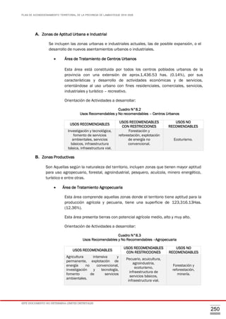 PLAN DE ACONDICIONAMIENTO TERRITORIAL DE LA PROVINCIA DE LAMBAYEQUE 2016-2026
ESTE DOCUMENTO NO DETERMINA LÍMITES DISTRITALES
250
A. Zonas de Aptitud Urbana e Industrial
Se incluyen las zonas urbanas e industriales actuales, las de posible expansión, o el
desarrollo de nuevos asentamientos urbanos o industriales.
 Área de Tratamiento de Centros Urbanos
Esta área está constituida por todos los centros poblados urbanos de la
provincia con una extensión de aprox.1,436.53 has. (0.14%), por sus
características y desarrollo de actividades económicas y de servicios,
orientándose al uso urbano con fines residenciales, comerciales, servicios,
industriales y turístico – recreativo.
Orientación de Actividades a desarrollar:
Cuadro N°8.2
Usos Recomendables y No recomendables – Centros Urbanos
B. Zonas Productivas
Son Aquellas según la naturaleza del territorio, incluyen zonas que tienen mayor aptitud
para uso agropecuario, forestal, agroindustrial, pesquero, acuícola, minero energético,
turístico e entre otras.
 Área de Tratamiento Agropecuaria
Esta área comprende aquellas zonas donde el territorio tiene aptitud para la
producción agrícola y pecuaria, tiene una superficie de 123,316.13Has.
(12.36%).
Esta área presenta tierras con potencial agrícola medio, alto y muy alto.
Orientación de Actividades a desarrollar:
Cuadro N°8.3
Usos Recomendables y No Recomendables –Agropecuaria
USOS RECOMENDABLES
USOS RECOMENDABLES
CON RESTRICCIONES
USOS NO
RECOMENDABLES
Investigación y tecnológica,
fomento de servicios
ambientales, servicios
básicos, infraestructura
básica, infraestructura vial.
Forestación y
reforestación, explotación
de energía no
convencional.
Ecoturismo.
USOS RECOMENDABLES
USOS RECOMENDABLES
CON RESTRICCIONES
USOS NO
RECOMENDABLES
Agricultura intensiva y
permanente, explotación de
energía no convencional,
investigación y tecnología,
fomento de servicios
ambientales.
Pecuario, acuicultura,
agroindustria,
ecoturismo,
infraestructura de
servicios básicos,
infraestructura vial.
Forestación y
reforestación,
minería.
 