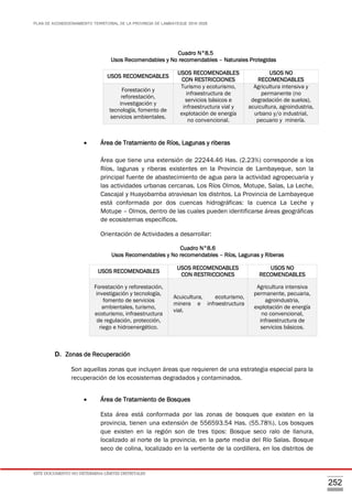 PLAN DE ACONDICIONAMIENTO TERRITORIAL DE LA PROVINCIA DE LAMBAYEQUE 2016-2026
ESTE DOCUMENTO NO DETERMINA LÍMITES DISTRITALES
252
Cuadro N°8.5
Usos Recomendables y No recomendables – Naturales Protegidas
 Área de Tratamiento de Ríos, Lagunas y riberas
Área que tiene una extensión de 22244.46 Has. (2.23%) corresponde a los
Ríos, lagunas y riberas existentes en la Provincia de Lambayeque, son la
principal fuente de abastecimiento de agua para la actividad agropecuaria y
las actividades urbanas cercanas. Los Ríos Olmos, Motupe, Salas, La Leche,
Cascajal y Huayobamba atraviesan los distritos. La Provincia de Lambayeque
está conformada por dos cuencas hidrográficas: la cuenca La Leche y
Motupe – Olmos, dentro de las cuales pueden identificarse áreas geográficas
de ecosistemas específicos.
Orientación de Actividades a desarrollar:
Cuadro N°8.6
Usos Recomendables y No recomendables – Ríos, Lagunas y Riberas
D. Zonas de Recuperación
Son aquellas zonas que incluyen áreas que requieren de una estrategia especial para la
recuperación de los ecosistemas degradados y contaminados.
 Área de Tratamiento de Bosques
Esta área está conformada por las zonas de bosques que existen en la
provincia, tienen una extensión de 556593.54 Has. (55.78%). Los bosques
que existen en la región son de tres tipos: Bosque seco ralo de llanura,
localizado al norte de la provincia, en la parte media del Río Salas. Bosque
seco de colina, localizado en la vertiente de la cordillera, en los distritos de
USOS RECOMENDABLES
USOS RECOMENDABLES
CON RESTRICCIONES
USOS NO
RECOMENDABLES
Forestación y
reforestación,
investigación y
tecnología, fomento de
servicios ambientales.
Turismo y ecoturismo,
infraestructura de
servicios básicos e
infraestructura vial y
explotación de energía
no convencional.
Agricultura intensiva y
permanente (no
degradación de suelos),
acuicultura, agroindustria,
urbano y/o industrial,
pecuario y minería.
USOS RECOMENDABLES
USOS RECOMENDABLES
CON RESTRICCIONES
USOS NO
RECOMENDABLES
Forestación y reforestación,
investigación y tecnología,
fomento de servicios
ambientales, turismo,
ecoturismo, infraestructura
de regulación, protección,
riego e hidroenergético.
Acuicultura, ecoturismo,
minera e infraestructura
vial.
Agricultura intensiva
permanente, pecuaria,
agroindustria,
explotación de energía
no convencional,
infraestructura de
servicios básicos.
 