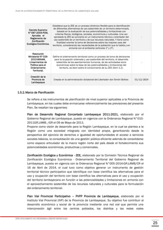 PLAN DE ACONDICIONAMIENTO TERRITORIAL DE LA PROVINCIA DE LAMBAYEQUE 2016-2026
ESTE DOCUMENTO NO DETERMINA LÍMITES DISTRITALES.
25
Decreto Supremo
N°087-2004-PCM,
Aprueba el
Reglamento de
Zonificación
Ecológica Económica.
Establece que la ZEE es un proceso dinámico flexible para la identificación
de diferentes alternativas de uso sostenible de un territorio determinado,
basado en la evaluación de sus potencialidades y limitaciones con
criterios físicos, biológicos, sociales, económicos y culturales. Una vez
aprobado la ZEE se convierte en un instrumento técnico y orientador del
uso sostenible de un territorio y de sus recursos naturales. Y tiene como
finalidad orientar la toma de decisiones sobre los mejores usos del
territorio, considerando las necesidades de la población que la habita y en
armonía con el ambiente (artículos 1º y 2º).
-
Resolución
Ministerial Nº 026-
2010-MINAM,
Lineamientos de
Política para el
Ordenamiento
Territorial.
Define el ordenamiento territorial como un proceso de toma de decisiones
para la ocupación ordenada y uso sostenible del territorio, el desarrollo
sostenible de los asentamientos humanos, de las actividades socio
económicas sobre la base de las potencialidades y limitaciones del
territorio, es decir sobre el conocimiento de su ZEE (ítem 1.2).
-
Creación de la
Provincia de
Lambayeque
Creada en la administración dictatorial del Libertador don Simón Bolívar. 01/12/1824
1.5.2.Marco de Planificación
Se refiere a los instrumentos de planificación de nivel superior aplicables a la Provincia de
Lambayeque, en los cuales debe enmarcarse referencialmente las previsiones del presente
Plan. Se resaltan los siguientes:
Plan de Desarrollo Regional Concertado Lambayeque 2011-2021, elaborado por el
Gobierno Regional de Lambayeque, puesto en vigencia con la Ordenanza Regional N°010-
2011GR.LAMB. /GR el 09 de Mayo de 2011.
Propone como visión de desarrollo para la Región Lambayeque, en la cual se plantea a la
Región como una sociedad integrada con identidad propia, garantizando desde la
perspectiva del ejercicio de derechos e igualdad de oportunidades el acceso a servicios
sociales básicos, la consolidación de una gestión pública eficiente además de consolidarse
como espacio articulador de la macro región norte del país desde el fortalecimiento sus
potencialidades económicas, productivas y comerciales.
Zonificación Ecológica y Económica - ZEE, elaborado por la Comisión Técnica Regional de
Zonificación Ecológica Económica - Ordenamiento Territorial del Gobierno Regional de
Lambayeque, puesto en vigencia con la Ordenanza Regional N°005-2014-GR.LAMB/CR el
16 de Abril de 2014, el cual tuvo como objetivo generar un instrumento de gestión
territorial técnico participativo que identifique con base científica las alternativas para el
uso y ocupación del territorio con base científica las alternativas para el uso y ocupación
del territorio lambayecano en función a las potencialidades y limitaciones en armonía con
el aprovechamiento sostenible de los recursos naturales y culturales para la formulación
del ordenamiento territorial.
Plan Vial Provincial Participativo – PVPP Provincia de Lambayeque, elaborado por el
Instituto Vial Provincial (IVP) de la Provincia de Lambayeque. Su objetivo fue contribuir al
desarrollo económico y social de la provincia mediante una red vial que permita una
interconexión ágil entre los centros poblados, los distritos y las redes viales
 