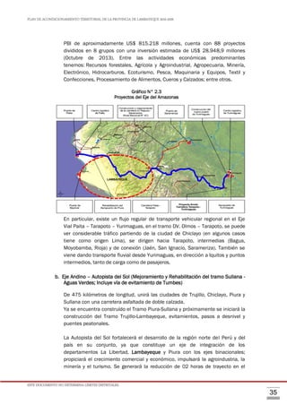 PLAN DE ACONDICIONAMIENTO TERRITORIAL DE LA PROVINCIA DE LAMBAYEQUE 2016-2026
ESTE DOCUMENTO NO DETERMINA LÍMITES DISTRITALES.
35
PBI de aproximadamente US$ 815.218 millones, cuenta con 88 proyectos
divididos en 8 grupos con una inversión estimada de US$ 28.948,9 millones
(Octubre de 2013). Entre las actividades económicas predominantes
tenemos: Recursos forestales, Agrícola y Agroindustrial, Agropecuaria, Minería,
Electrónico, Hidrocarburos, Ecoturismo, Pesca, Maquinaria y Equipos, Textil y
Confecciones, Procesamiento de Alimentos, Cueros y Calzados; entre otros.
Gráfico N° 2.3
Proyectos del Eje del Amazonas
En particular, existe un flujo regular de transporte vehicular regional en el Eje
Vial Paita – Tarapoto – Yurimaguas, en el tramo DV. Olmos – Tarapoto, se puede
ver considerable tráfico partiendo de la ciudad de Chiclayo (en algunos casos
tiene como origen Lima), se dirigen hacia Tarapoto, intermedias (Bagua,
Moyobamba, Rioja) y de conexión (Jaén, San Ignacio, Sarameriza). También se
viene dando transporte fluvial desde Yurimaguas, en dirección a Iquitos y puntos
intermedios, tanto de carga como de pasajeros.
b. Eje Andino – Autopista del Sol (Mejoramiento y Rehabilitación del tramo Sullana -
Aguas Verdes; Incluye vía de evitamiento de Tumbes)
De 475 kilómetros de longitud, unirá las ciudades de Trujillo, Chiclayo, Piura y
Sullana con una carretera asfaltada de doble calzada.
Ya se encuentra construído el Tramo Piura-Sullana y próximamente se iniciará la
construcción del Tramo Trujillo-Lambayeque, evitamientos, pasos a desnivel y
puentes peatonales.
La Autopista del Sol fortalecerá el desarrollo de la región norte del Perú y del
país en su conjunto, ya que constituye un eje de integración de los
departamentos La Libertad, Lambayeque y Piura con los ejes binacionales;
propiciará el crecimiento comercial y económico, impulsará la agroindustria, la
minería y el turismo. Se generará la reducción de 02 horas de trayecto en el
LAMBAYEQUE
 