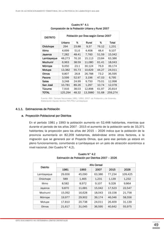 PLAN DE ACONDICIONAMIENTO TERRITORIAL DE LA PROVINCIA DE LAMBAYEQUE 2016-2026
ESTE DOCUMENTO NO DETERMINA LÍMITES DISTRITALES
49
Cuadro N° 4.1
Composición de la Población Urbana y Rural 2007
DISTRITO
Población por Área según Censo 2007
Urbano % Rural % Total
Chóchope 294 23.88 9,37 76.12 1,231
Illimo 4,699 51.6 4,408 48.4 9,107
Jayanca 7,282 48.41 7,760 51.59 15,042
Lambayeque 48,273 76.16 15,113 23.84 63,386
Mochumí 6,963 38.59 11,080 61.41 18,043
Mórrope 9,050 23.1 30,124 76.9 39,174
Motupe 13,382 55.73 10,629 44.27 24,011
Olmos 9,807 26.8 26,788 73.2 36,595
Pacora 3,599 52.97 3,196 47.03 6,795
Salas 3,248 24.99 9,750 75.01 12,998
San José 10,781 89.26 1,297 10.74 12,078
Túcume 7,916 38.03 12,898 61.97 20,814
TOTAL 125,294 48.32 13,3980 51.68 259,274
Fuente: INEI - Censos Nacionales 1981, 1993, 2007: de Población y de Vivienda,
Elaboración Equipo técnico PAT/PDU Lambayeque
4.1.1. Estimaciones de Población
a. Proyección Poblacional por Distritos
En el período 1981 y 1993 la población aumento en 52,448 habitantes, mientras que
durante el periodo de los años 2007 - 2015 el aumento de la población sería de 33,371
habitantes; la proyección para los años del 2015 – 2026 indica que la población de la
provincia aumentaría en 82,209 habitantes, debiéndose entre otros factores, a la
migración que se generará por el Proyecto Olmos, que para ese período ya estará en
pleno funcionamiento, convirtiendo a Lambayeque en un polo de atracción económica a
nivel nacional. (Ver Cuadro N° 4.2).
Cuadro N° 4.2
Estimación de Población por Distritos 2007 – 2026
Distrito
Año Censal
1981 1993 2007 2015 2026
Lambayeque 29,656 45,090 63,386 77,234 109,425
Chóchope 589 1,465 1,231 1,139 1,232
Illimo 8,582 8,972 9,107 9,328 9,864
Jayanca 9,870 11,681 15,042 17,523 22,547
Mochumí 15,092 16,628 18,043 19,158 21,758
Mórrope 19,977 29,902 39,174 46,046 58,556
Motupe 17,810 20,738 24,011 26,409 31,139
Olmos 21,617 31,045 36,595 40,642 55,975
 