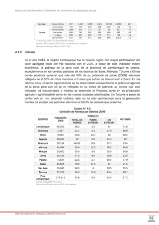 PLAN DE ACONDICIONAMIENTO TERRITORIAL DE LA PROVINCIA DE LAMBAYEQUE 2016-2026
ESTE DOCUMENTO NO DETERMINA LÍMITES DISTRITALES
52
San José Ciudad de Dios 357 2,426 3,658 6,324 10,934 16,486 14.7
Túcume
Túcume Viejo 749 413 294 248 209 176 -4.2
Granja Sasape 1,085 342 177 127 91 66 -7.9
Los bances 1,061 740 602 543 490 442 -2.5
La Raya 995 867 801 770 741 712 -1.0
Los Sánchez* 614 767 871 928 989 1,053 1.6
(*) Nueva Ciudad, sin antecedente censal.
Fuente: INEI Censos 1993,2007, de población y Vivienda
Elaboración Equipo Técnico PAT - PDU
4.1.2. Pobreza
En el año 2013, la Región Lambayeque fue la novena región con mayor participación del
valor agregado bruto del PBI nacional con el 2.2%, a pesar de este indicador macro
económico, la pobreza en la zona rural de la provincia de Lambayeque es latente,
especialmente en los centros poblados de los distritos de Salas, Mórrope, Túcume y Olmos
donde podemos apreciar que más del 50% de su población es pobre (2009), viéndose
reflejado en el 50% de niños menores a 5 años que sufren de desnutrición crónica. En los
últimos años, el sector agroindustrial se ha desarrollado aprovechando el potencial agrícola
de la zona, pero aún no se ve reflejado en su índice de pobreza; se estima que este
indicador irá reduciéndose a medida se desarrolle el Proyecto, tanto en su producción
agrícola y agroindustrial como en las nuevas ciudades planificadas. En Túcume a pesar de
contar con un rico potencial turístico, este no ha sido aprovechado para la generación
fuentes de empleo que permitan disminuir el 59.3% de pobreza que presenta.
Cuadro N° 4.5
Condición de Pobreza por Distritos 2009
DISTRITO
POBLACIÓN
2009
POBRE (%)
NO POBRETOTAL, DE
POBRES
POBRE
EXTREMO
NO
EXTREMO
Lambayeque 69,293 28.2 4.2 24 71.8
Chóchope 1,267 31.1 3.2 27.9 68.9
Illimo 9,583 49.8 10.7 39 50.2
Jayanca 16,281 40 5.6 34.3 60
Mochumí 19,134 46.62 8.9 37.7 53.4
Mórrope 42,484 50.4 12.2 38.2 49.6
Motupe 25,662 35.4 4.9 30.5 64.6
Olmos 39,195 47.5 8.9 38.6 52.5
Pacora 7,200 22.1 2.7 19.4 77.9
Salas 13,606 78.5 37.5 41 21.5
San José 13,480 34.5 4 30.5 65.5
Túcume 22,226 59.3 15.9 43.4 40.7
Prov.
Lambayeque
279,411 42.8 9.3 33.5 57.2
Fuente: IDH-2009-Peru-Vol2
Elaboración Equipo técnico PAT Lambayeque
 
