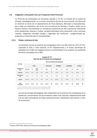 PLAN DE ACONDICIONAMIENTO TERRITORIAL DE LA PROVINCIA DE LAMBAYEQUE 2016-2026
ESTE DOCUMENTO NO DETERMINA LÍMITES DISTRITALES
57
4.3. Integración y Articulación Vial y de Transporte a Nivel Provincial
La Provincia de Lambayeque se encuentra ubicada a 12 Km. al noreste de la ciudad de
Chiclayo; estratégicamente, en un punto concéntrico de vías de comunicación (vía Nacional)
en dirección al norte con el departamento de Piura (Sechura, Morropón y Huancabamba),
por el este con Cajamarca, por el Sur con la provincia de Chiclayo y Trujillo y oeste con el
Océano Pacifico; convirtiéndose en corredores económicos de alta importancia articulando
entre poblaciones urbanas y rurales, complementándose entre producción rural y servicios
urbanos, integrando mercados locales y regionales que conforman conglomerados por
productos y/o servicios para la competitividad.
4.3.1. Redes y Jerarquía de vías
3La situación vial de la provincia de Lambayeque tiene una Red Total de 1577,47 Km,
cubriendo el 22% a nivel nacional, el 9% departamental y el mayor porcentaje de
viabilidad con el 69% de categoría vecinal, encontrándose en su mayoría una superficie
de trocha carrozable con el 36%.
Cuadro Nº 4.7
Red Vial de la Provincia de Lambayeque
RED VIAL
TIPO DE SUPERFICIE DE RODADURA
TOTAL ASFALTADO AFIRMADO S/AFIRMAR TROCHA
Categoría de
Vía
Km. VIA %
Km/
Km2
% Km % Km % Km % Km %
Nacional 351.21 22.0 0.06 13.3 244.67
16,
0
16.29 1.0 0,00 0,0 90.25 6.0
Departamen
tal
144.50 9.0 0.22 48.8 71.82 5,0 49.02 3.0 23.66 1,0 0,00 0,0
Vecinal 1081.76 69.0 0.17 37.8 0,00 0,0 330.42
21,
0
273.57
17.
0
477.77
30.
0
Total
Provincial
1577.47 100,0 0.45 100,0 316.49
21.
0
395.73
25.
0
297.23
18.
0
568.02
36.
0
Fuente: PVPP Plan Vial de la Provincia de Lambayeque 2008.
Elaboración: Estimaciones elaboradas por el Equipo Técnico
Una de las ventajas estratégicas más importantes de la provincia de Lambayeque es la
presencia y concentración de los corredores viales nivel nacional y departamental cada
una de ellas orientadoras de flujos socioeconómicos importantes hacia dentro y fuera
de la provincia.
3
Fuente: PVPP Plan Vial de la Provincia de Lambayeque 2008.
 