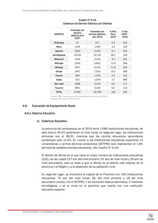 PLAN DE ACONDICIONAMIENTO TERRITORIAL DE LA PROVINCIA DE LAMBAYEQUE 2016-2026
ESTE DOCUMENTO NO DETERMINA LÍMITES DISTRITALES
79
Cuadro N°4.15
Cobertura de Servicio Eléctrico por Distritos
DISTRITO
Viviendas con
servicio
eléctrico año
2007
Viviendas con
servicio eléctrico
año 2015
% Part.
Prov.
2015
% Var.
2007 -
2015
Chóchope 67 217 0.4 324
Illimo 1194 1,545 2.9 129
Jayanca 1592 3,229 6.1 203
Lambayeque 10143 15,135 28.7 149
Mochumí 1439 2,316 4.4 161
Mórrope 2290 6,832 12.9 298
Motupe 2407 6,109 11.6 254
Olmos 1947 7,516 14.2 386
Pacora 926 1,319 2.5 142
Salas 423 1,978 3.7 468
San José 1998 3,410 6.5 171
Túcume 2861 3,160 6.0 110
TOTAL 27287 52,766 100 193
Fuente: INEI-, Avance económico departamental junio del 2014.
Elaboración: Equipo Técnico PAT
4.6. Evaluación de Equipamiento Social
4.6.1.Sistema Educativo
a) Cobertura Educativa
La provincia de Lambayeque en el 2014 tenía 1,066 instituciones educativas, de
este total el 45,5% pertenecen al nivel inicial, en segundo lugar, las instituciones
primarias con el 38.3%, mientras que los centros educativos secundarios
constituyen sólo 11.9%. En cuanto a las Instituciones educativas superiores no
universitarias y centros técnicos productivos (CETPRO) solo representan el 1.9%
del total de establecimientos educativos. (Ver Cuadro N°4.14)
El distrito de Olmos es el que tiene el mayor número de instituciones educativas
(252), de las cuales 127 son del nivel primario, 91 son de nivel inicial y 26 son de
nivel secundario, esto se debe a que el Olmos es el distrito más extenso de la
provincia y la Región; y a la dispersión de su población rural.
En segundo lugar, se encuentra la capital de la Provincia con 133 instituciones
educativas: 70 son del nivel inicial, 36, del nivel primario y 18 del nivel
secundario cuenta; con 6 CETPRO, 1 de educación básica alternativa, 2 institutos
tecnológicos, y es la única en la provincia que cuenta con una institución
educativa especial.
 