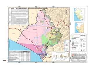 ESTE DOCUMENTO NO DETERMINA LÍMITES DISTRITALES.
Gráfico N°4.10: Mapa de Espacios Económicos u Potencialidades Productivas
 