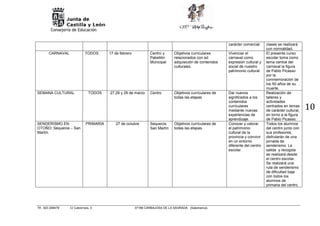 Consejería de Educación
Tlf.: 923 208479 C/ Cabrerizos, 3 37188 CARBAJOSA DE LA SAGRADA (Salamanca).
10
carácter comercial. clases se realizará
con normalidad.
CARNAVAL TODOS 17 de febrero Centro y
Pabellón
Municipal
Objetivos curriculares
relacionados con ad
adquisición de contenidos
culturales.
Vivenciar el
carnaval como
expresión cultural y
social de nuestro
patrimonio cultural.
El presente curso
escolar toma como
tema central del
carnaval la figura
de Pablo Picasso
por la
conmemoración de
los 50 años de su
muerte.
SEMANA CULTURAL TODOS 27,28 y 29 de marzo Centro Objetivos curriculares de
todas las etapas
Dar nuevos
significados a los
contenidos
curriculares
mediante nuevas
experiencias de
aprendizaje.
Realización de
talleres y
actividades
centrados en temas
de carácter cultural,
en torno a la figura
de Pablo Picasso.
SENDERISMO EN
OTOÑO: Sequeros – San
Martín.
PRIMARIA 27 de octubre Sequeros
San Martín
Objetivos curriculares de
todas las etapas.
Conocer y valorar
el patrimonio
cultural de la
provincia y convivir
en un entorno
diferente del centro
escolar.
Todos los alumnos
del centro junto con
sus profesores,
disfrutarán de una
jornada de
senderismo. La
salida y recogida
se realizará desde
el centro escolar.
Se realizará una
ruta de senderismo
de dificultad baja
con todos los
alumnos de
primaria del centro.
 