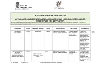 Consejería de Educación
Tlf.: 923 208479 C/ Cabrerizos, 3 37188 CARBAJOSA DE LA SAGRADA (Salamanca).
13
ACTIVIDADES GENERALES DE CENTRO
ACTIVIDADES COMPLEMENTARIAS RELACIONADAS DE LAS HABILIDADES PERSONALES,
EMOCIONALES Y DE CONVIVENCIA.
Se trata de actividades complementarias que promueven principalmente el desarrollo de las competencias: Competencia Ciudadana, Competencia
personal, social y aprender a aprender.
ACTIVIDAD CURSO TEMPORALIZACIÓN LUGAR JUSTIFICACIÓN OBJETIVOS DESARROLLO
CALENDARIO
SOLIDARIO
TODOS Noviembre Centro Objetivos curriculares de
todas los niveles educativos
Fomentar el valor
de la solidaridad
con los más
desfavorecidos
Cada curso
realizará una
actividad plástica
relacionada con
obras artísticas de
Pablo Picasso y
con todas ellas se
realizará un
calendario que,
posteriormente, se
venderá y dinero
recaudado se
destinará a ayudar
a los más
necesitados.
DERECHOS DE LA
INFANCIA
Nuestro Mural
Exposición sobre los
Derechos de la Infancia
TODOS
20 de noviembre
7 diciembre – 9 de
enero
Centro Objetivos curriculares de
todos los niveles educativos
Conocer los
Derechos de la
Infancia
1.Elaboración por
parte de lis niños
de un mural azul el
día 20 de
noviembre para
significar el azul de
los derechos de la
Infancia.
 