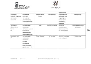 Consejería de Educación
Tlf.: 923 208479 C/ Cabrerizos, 3 37188 CARBAJOSA DE LA SAGRADA (Salamanca).
26
consecuencias
Actividad de
Inmersión Lingüística
Jornadas de
convivencia
Competencia
Plurilingüe
Competencia
personal, social y
aprender a aprender
Segundo- tercer
trimestre
Por determinar Profundizar en el
aprendizaje de la
lengua inglesa.
Convivir con los
compañeros y
profesores.
Por determinar
Jornadas de
convivencia en
Hervás
6º
Competencia en
conciencia y
expresiones culturales
Competencia
personal, social y
aprender a aprender.
Mayo Albergue en Hervás Disfrutar de
actividades al aire
libre en convivencia
con los compañeros.
Programa específico de
actividades.
Actividad de Golf
6º
Competencia en
conciencia y
expresiones
culturales.
Competencia
personal, social y
aprender a aprender
Tercer trimestre La Valmuza Conocer y practicar el
gol como deporte.
Por determinar.
 
