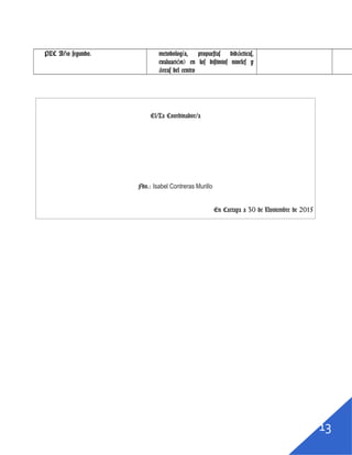 12
abril
Actuación 5 UDIs de acuerdo a
LOMCE. Objetivo:
 Elaborar las dos unidades
didácticas por proyectos
siguiendo los prerrequisitos
estipulados por la LOMCE.
 Elaborar un modelo común a
modo platilla para continuar
el proceso en cursos
posteriores.
 Documento consensuado que
recoge los acuerdos del
Centro relativos al
tratamiento de la CCL
(objetivos, metodología,
propuestas didácticas,
evaluación) en los
distintos niveles y áreas
del centro
Abril
Actuación 6. Tareas o
proyectos de trabajo
interdisciplinar. Objetivos:
 Elaborar dos proyectos uno
en el segundo trimestre y
otro en el tercer trimestre
sobre La Isla del Tesoro y
El Viaje al Centro de la
Tierra.
 Contemplan las destrezas
lingüísticas.
 Participan todas las
Áreas.
 Participan las Áreas
Lingüísticas.
 Participan las Áreas
Instrumentales.
 Tienen en cuenta las NEAE.
Mayo
Actuación 7. Indicadores e
instrumentos de evaluación.
Objetivo:
 Las dos unidades integradas
contarán con indicadores e
instrumentos de evaluación
propios y específicos, que
serán revisados y
reformulados en su caso en
la memoria final.
 Elaborar los indicadores e
instrumentos de evaluación
por curso de: evaluación del
cuaderno, evaluación de la
competencia lectora,
evaluación de las tareas
escritas y evaluación de las
interacciones orales.
 Contemplan las destrezas
lingüísticas.
 Participan todas las
Áreas.
 Participan las Áreas
Lingüísticas.
 Participan las Áreas
Instrumentales.
 Tienen en cuenta las NEAE.
Mayo
Actuación 8. Proyecto PLC año  Documento consensuado que Mayo
 