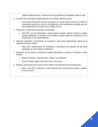 7
 Establecer actividades y tareas dentro del marco de las unidades didácticas. Planteamiento de
actividades y tareas en todas las áreas para trabajar las destrezas y habilidades comunicativas
necesarias.
Febrero 2016: este trabajo está ya hecho, únicamente habría que delimitar qué tareas se
trabajan desde cada área, o cuáles son más susceptibles de ser trabajadas desde un área.
 Incorporar estas actividades progresivamente a las unidades didácticas de aula.
Curso escolar 2015-2016: teniendo que elaborar las nuevas UDI de acuerdo a la LOMCE la
coordinadora repartirá por ciclos las actividades tipo y las metodologías acordadas para que
sean progresivamente incluidas en las unidades de aula.
 Contemplar en estas tareas la atención a la diversidad.
Abril 2016: una vez organizadas y seleccionadas las tareas, introducir, señalas o adaptar
aquellas destinadas a la atención a la diversidad y hacerla visibles en el documento, en la
programación o en la unidad didáctica.
 Incorporar indicadores e instrumentos de evaluación a estas tareas determinando criterios de la
calificación del área o materia.
Mayo 2016: establecimiento de indicadores e instrumentos de evaluación de las tareas
propuestas, así como método de calificación.
 Elaboración de dos tareas o proyectos de trabajo interdisciplinar y social en el segundo y tercer
trimestre.
Segundo Trimestre: La Isla del Tesoro. Robert Louis Stevenson.
Tercer Trimestre: Viaje al Centro de la Tierra. Julio Verne.
 Revisión y reformulación del proyecto mínimo viable con las aportaciones del presente curso.
Mayo –Junio 2016: revisaremos y reformularemos todo el proyecto para subirlo a colabora
en Junio de 2016.
 