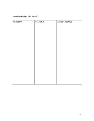 COMPONENTES DEL GRUPO:
AGRESOR VÍCTIMA ESPECTADORES
17
 