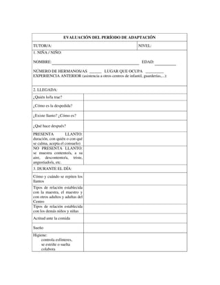 EVALUACIÓN DEL PERÍODO DE ADAPTACIÓN
TUTOR/A: NIVEL:
1. NIÑA / NIÑO:
NOMBRE: EDAD:
NÚMERO DE HERMANOS/AS ______ LUGAR QUE OCUPA _________
EXPERIENCIA ANTERIOR (asistencia a otros centros de infantil, guarderías,...):
2. LLEGADA:
¿Quién lo/la trae?
¿Cómo es la despedida?
¿Existe llanto? ¿Cómo es?
¿Qué hace después?
PRESENTA LLANTO:
duración, con quién o con qué
se calma, acepta el consuelo)
NO PRESENTA LLANTO:
se muestra contento/a, a su
aire, descontento/a, triste,
angustiado/a, etc.
3. DURANTE EL DÍA:
Cómo y cuándo se repiten los
llantos
Tipos de relación establecida
con la maestra, el maestro y
con otros adultos y adultas del
Centro
Tipos de relación establecida
con los demás niños y niñas
Actitud ante la comida
Sueño
Higiene:
controla esfínteres,
se estriñe o suelta
colabora
 