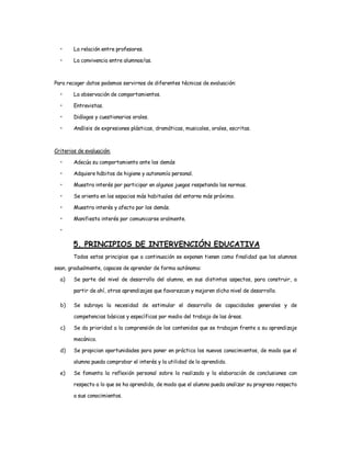 •     La relación entre profesores.

  •     La convivencia entre alumnos/as.



Para recoger datos podemos servirnos de diferentes técnicas de evaluación:

  •     La observación de comportamientos.

  •     Entrevistas.

  •     Diálogos y cuestionarios orales.

  •     Análisis de expresiones plásticas, dramáticas, musicales, orales, escritas.



Criterios de evaluación:

  •     Adecúa su comportamiento ante los demás

  •     Adquiere hábitos de higiene y autonomía personal.

  •     Muestra interés por participar en algunos juegos respetando las normas.

  •     Se orienta en los espacios más habituales del entorno más próximo.

  •     Muestra interés y afecto por los demás.

  •     Manifiesta interés por comunicarse oralmente.

  •

        5. PRINCIPIOS DE INTERVENCIÓN EDUCATIVA
        Todos estos principios que a continuación se exponen tienen como finalidad que los alumnos

sean, gradualmente, capaces de aprender de forma autónoma:

  a)    Se parte del nivel de desarrollo del alumno, en sus distintos aspectos, para construir, a

        partir de ahí, otros aprendizajes que favorezcan y mejoren dicho nivel de desarrollo.

  b)    Se subraya la necesidad de estimular el desarrollo de capacidades generales y de

        competencias básicas y específicas por medio del trabajo de las áreas.

  c)    Se da prioridad a la comprensión de los contenidos que se trabajan frente a su aprendizaje

        mecánico.

  d)    Se propician oportunidades para poner en práctica los nuevos conocimientos, de modo que el

        alumno pueda comprobar el interés y la utilidad de lo aprendido.

  e)    Se fomenta la reflexión personal sobre lo realizado y la elaboración de conclusiones con

        respecto a lo que se ha aprendido, de modo que el alumno pueda analizar su progreso respecto

        a sus conocimientos.
 