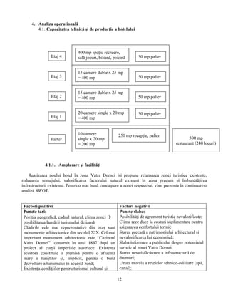 4. Analiza operaţională
4.1. Capacitatea tehnică şi de producţie a hotelului
4.1.1. Amplasare şi facilităţi
Realizarea noului hotel în zona Vatra Dornei îsi propune relansarea zonei turistice existente,
reducerea şomajului, valorificarea factorului natural existent în zona precum şi îmbunǎtǎţirea
infrastructurii existente. Pentru o mai bună cunoaştere a zonei respective, vom prezenta în continuare o
analiză SWOT.
Factori pozitivi Factori negativi
Puncte tari:
Poziţia geografică, cadrul natural, clima zonei 
posibilitatea lansării turismului de iarnă
Clădirile cele mai reprezentative din oraş sunt
monumente arhitectonice din secolul XIX. Cel mai
important monument arhitectonic este “Cazinoul
Vatra Dornei”, construit în anul 1897 după un
proiect al curţii imperiale austriece. Existenţa
acestora constituie o premisă pentru o afluenţă
mare a turiştilor şi, implicit, pentru o bună
dezvoltare a turismului în această zonă;
Existenţa condiţiilor pentru turismul cultural şi
Puncte slabe:
Posibilităţi de agrement turistic nevalorificate;
Clima rece duce la costuri suplimentare pentru
asigurarea confortului termic
Starea precară a patrimoniului arhitectural şi
nevalorificarea lui economică;
Slaba informare a publicului despre potenţialul
turistic al zonei Vatra Dornei;
Starea nesatisfăcătoare a infrastructurii de
drumuri;
Uzura morală a reţelelor tehnico-edilitare (apă,
canal);
15 camere duble x 25 mp
= 400 mp
50 mp palier
50 mp palier
50 mp palier
50 mp palier
15 camere duble x 25 mp
= 400 mp
20 camere single x 20 mp
= 400 mp
10 camere
single x 20 mp
= 200 mp
250 mp recepţie, palier
400 mp spaţiu recreere,
sală jocuri, biliard, piscină
Parter
Etaj 1
Etaj 2
Etaj 3
Etaj 4
300 mp
restaurant (240 locuri)
12
 