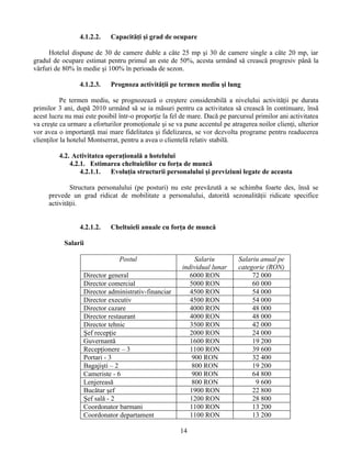 4.1.2.2. Capacităţi şi grad de ocupare
Hotelul dispune de 30 de camere duble a câte 25 mp şi 30 de camere single a câte 20 mp, iar
gradul de ocupare estimat pentru primul an este de 50%, acesta urmând să crească progresiv până la
vârfuri de 80% în medie şi 100% în perioada de sezon.
4.1.2.3. Prognoza activităţii pe termen mediu şi lung
Pe termen mediu, se prognozează o creştere considerabilă a nivelului activităţii pe durata
primilor 3 ani, după 2010 urmând să se ia măsuri pentru ca activitatea să crească în continuare, însă
acest lucru nu mai este posibil într-o proporţie la fel de mare. Dacă pe parcursul primilor ani activitatea
va creşte ca urmare a eforturilor promoţionale şi se va pune accentul pe atragerea noilor clienţi, ulterior
vor avea o importanţă mai mare fidelitatea şi fidelizarea, se vor dezvolta programe pentru readucerea
clienţilor la hotelul Montserrat, pentru a avea o clientelă relativ stabilă.
4.2. Activitatea operaţională a hotelului
4.2.1. Estimarea cheltuielilor cu forţa de muncă
4.2.1.1. Evoluţia structurii personalului şi previziuni legate de aceasta
Structura personalului (pe posturi) nu este prevăzută a se schimba foarte des, însă se
prevede un grad ridicat de mobilitate a personalului, datorită sezonalităţii ridicate specifice
activităţii.
4.2.1.2. Cheltuieli anuale cu forţa de muncă
Salarii
Postul Salariu
individual lunar
Salariu anual pe
categorie (RON)
Director general 6000 RON 72 000
Director comercial 5000 RON 60 000
Director administrativ-financiar 4500 RON 54 000
Director executiv 4500 RON 54 000
Director cazare 4000 RON 48 000
Director restaurant 4000 RON 48 000
Director tehnic 3500 RON 42 000
Şef recepţie 2000 RON 24 000
Guvernantă 1600 RON 19 200
Recepţionere – 3 1100 RON 39 600
Portari - 3 900 RON 32 400
Bagajişti – 2 800 RON 19 200
Cameriste - 6 900 RON 64 800
Lenjereasă 800 RON 9 600
Bucătar şef 1900 RON 22 800
Şef sală - 2 1200 RON 28 800
Coordonator barmani 1100 RON 13 200
Coordonator departament 1100 RON 13 200
14
 
