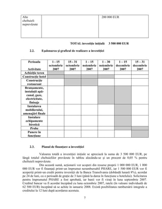 Alte
cheltuieli
neprevăzute
200 000 EUR
TOTAL investiţie iniţială 3 500 000 EUR
2.2. Eşalonarea şi graficul de realizare a investiţiei
Perioada
Activitate
1 - 15
octombrie
2007
15 - 31
octombrie
2007
1 – 15
noiembrie
2007
1 – 30
noiembrie
2007
1 – 15
decembrie
2007
15 – 31
decembrie
2007
Achiziţie teren
Construcţie hotel
Construcţie
restaurant
Branşamente,
instalaţii apă-
canal, gaze,
electricitate,
finisaje
Instalarea
mobilierului,
amenajări finale
Instalare
echipamente
birotică
Probe
Punere în
funcţiune
2.3. Planul de finanţare a investiţiei
Valoarea totală a investiţiei iniţiale se apreciază la suma de 3 500 000 EUR, pe
lângă totalul cheltuielilor prevăzute în tablou alocându-se şi un procent de 0,05 % pentru
cheltuieli neprevăzute.
Din această sumă, acţionarii vor acoperi din resurse proprii 1 000 000 EUR, 1 000
000 EUR vor fi finanţaţi printr-un împrumut nerambursabil PHARE, iar 1 500 000 EUR vor fi
acoperiţi printr-un credit pentru investiţii de la Banca Transilvania (dobândă lunară 8%), acordat
pe 24 de luni, cu o perioadă de graţie de 3 luni (până la darea în funcţiune a hotelului). Solicitarea
pentru împrumutul PHARE a fost aprobată, iar banii vor fi viraţi în luna septembrie 2007.
Creditul bancar va fi acordat începând cu luna octombrie 2007, ratele (în valoare individuală de
62 500 EUR) începând să se achite în ianuarie 2008. Există posibilitatea rambursării integrale a
creditului la 12 luni după acordarea acestuia.
7
 