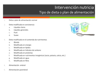 Intervención nutricia
Tipo de dieta o plan de alimentación
1. Dieta o plan de alimentación normal
2. Dieta modificada en consistencia
a. Líquidos claros
b. Líquidos generales
c. Puré
d. Suave
3. Dieta modificada en el contenido de nutrimentos
a. Blanda
b. Modificada en energía
c. Modificada en lípidos
d. Modificada en hidratos de carbono
e. Modificada en proteínas
f. Modificada en nutrimentos inorgánicos (socio, potasio, calcio, etc.)
g. Modificada en agua
h. Modificada en fibra
4. Alimentación enteral
5. Alimentación parenteral
 
