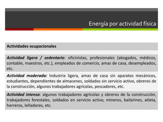 Energía por actividad física
Actividades ocupacionales
Actividad ligera / sedentario: oficinistas, profesionales (abogados, médicos,
contable, maestros, etc.), empleados de comercio, amas de casa, desempleados,
etc.
Actividad moderada: Industria ligera, amas de casa sin aparatos mecánicos,
estudiantes, dependientes de almacenes, soldados sin servicio activo, obreros de
la construcción, algunos trabajadores agrícolas, pescadores, etc.
Actividad intensa: algunos trabajadores agrícolas y obreros de la construcción,
trabajadores forestales, soldados en servicio activo, mineros, bailarines, atleta,
herreros, leñadores, etc.
 