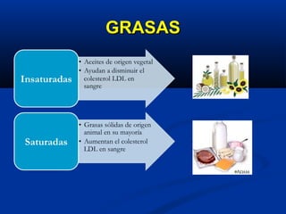 GRASASGRASAS
 