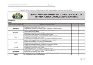 PLAN DE SEGURIDAD Y SALUD EN EL TRABAJO 2020
pág. 115
 Inspección de herramientas y equipos de personal de limpieza pública, vivero, parques y jardines
SUPERVISOR:
FECHA:
SI NO
El mango se encuentra en buen estado.
La parte metálica y el mango se encuentran fuertemente unidos.
RECOGEDOR
La bandeja de metal se encuentra libre de grietas y agujeros.
El mango se encuentra en buen estado.
La bandeja de metal y el mango se encuentran fuertemente unidos.
Las fibras se encuentran sujetadas y en buen estado.
El mango se encuentra en buen estado.
Las fibras y el mango se encuentran fuertemente unidos.
TACHO Se encuentra libre de grietas y agujeros.
MACHETE
El filo de la cuchilla es agudo.
La cuchulla y mango se encuentran fuertemente unidos.
El mango se encuentra en buen estado.
La lámina plana de metal y el mango se encuentran fuertemente unidos.
PICO
La parte metálica plana tiene un filo agudo y en buen estado.
El mango se encuentra en buen estado.
La parte metálica punta se encuentra en buen estado.
ESCOBA
INSPECCIÓN DE HERRAMIENTAS Y EQUIPOS DE PERSONAL DE
LIMPIEZA PÚBLICA, VIVERO, PARQUES Y JARDINES
HERRAMIENTAS Y EQUIPOS ESTÁNDARES DE SEGURIDAD
RASTRILLO
El mango se encuentra en buen estado.
Los dientes de metal se encuentran firmes, completos y en buen estado.
Los dientes y el mango se encuentran fuertemente unidos.
PALA
La lámina plana de metal se encuentra libre de grietas y agujeros.
 