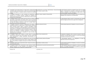 PLAN DE SEGURIDAD Y SALUD EN EL TRABAJO 2020
pág. 90
6.- La Municipalidad capacitará al trabajador sobre temas de trabajo
seguro y mencionará las sanciones y restricciones que deberá
cumplir el trabajador al estar laborando en estado etílico o haya
consumido drogas o sustancias alucinógenas.
7.- El jefe inmediato verificará el llenado del Check List realizado por el
trabajador antes y después de su jornada laboral.
8.- La Municipalidad deberá renovar los documentos del vehículo,
además de pagar puntualmente los seguros de los trabajadores.
9.- La Municipalidad capacitará al trabajador en temas de transporte.
10.- Se capacitará al trabajador sobre el proceso de carga de material y
transporte. Se tendrá seguros y cuerdas en la cisterna para asegurar
los equipos, herramientas y materiales.
11.- La Municipalidad capacitará a los trabajadores en temas de
ergonomía y ejercicios de relajamiento.
12.- La Municipalidad capacitará al trabajador en temas de incendios y
manejo de extintores.
13.- La Municipalidad capacitará al trabajador en temas de primeros
auxilios. Se entregará oportunamente los pedidos de material de
primeros auxilios previa verificación.
REVISADO POR: AUTORIZADO POR:
El trabajador deberá tener conocimiento sobre primeros auxilios y
deberán comunicar a su jefe inmediato si los medicamentos están
caducados o agotados para la reposición (o cambio) de éstas.
Complicaciones en atención de primeros auxilios.
El trabajador nunca deberá laborar en estado etílico, cuando presenten
síntomas de haber consumido alcohol, cuando haya consumido drogas o
sustancias alucinógenas, ni tampoco cuando se encuentre con cansancio
ni fatiga.
Incumplimiento de procesos administrativos, desconcentración
total, choque, atropello, caídas.
El trabajador comunicará a su feje inmediato los desperfectos que
encuentre en el vehículo (cisterna), respetará los programas de
mantenimiento preventivo y correctivo. Deberá llenar el Check List antes
y después de su jornada laboral.
Muerte, choque, atropello, tiempo perdido.
El trabajador deberá revisar siempre antes de salir de la cochera, que
debe portar los documentos del vehículo, SOAT, licencia de conducir,
tarjeta de propiedad, a fin de prevenir multas y sanciones. Deberá llevar
las llaves del vehículo (cisterna) al inicio de su jornada laboral y
devolverlas al término de su jornada laboral.
Multas.
El trabajador deberá tener siempre en orden todos los equipos,
herramientas y materiales que utiliza, deberán estar bien sujetas para
evitar deslizamientos y estarán distribuidas uniformemente en el
vehículo cisterna.
Golpe, fractura, aplastamiento.
El trabajador realizará ejercicios de relajamiento por cinco (5) minutos
por cada dos (2) horas consecutivas que realice su labor cotidiana, tanto
para el que maniobre la manguera como para el conductor del vehículo
cisterna.
Fatiga, cansancio, dolores de espalda.
El trabajador deberá tener conocimiento sobre manejo del extintor en
caso de incendios y afines.
Quemaduras, incendio, muerte.
El trabajador (conductor) verificará el aseguramiento del pasajero. No
transportará personas en estado etílico o cuando presente síntomas de
haber consumido alcohol, drogas o sustancias alucinógenas. Podrá
transportar a dos pasajeros, jamás sobrecargará el vehículo (cisterna) con
carga superior a su capacidad ni llevará más pasajeros de lo permitido. El
conductor es responsable de respetar las Normas de Tránsito, si alguna
persona que transporte le solicitara quebrantar las normas debe
reportarlo ante el supervisor de seguridad. En caso de multa será
responsable quien dio la orden.
Multas, accidentes fortuitos.
 