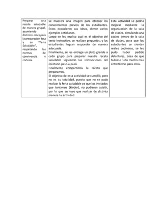 Preparar una 
receta saludable 
de manera grupal, 
asumiendo 
distintos roles para 
la preparación ésta 
y su “Feria 
Saludable”, 
respetando las 
normas de 
convivencia y 
cortesía. 
Se muestra una imagen para obtener los 
conocimientos previos de los estudiantes. 
Estos expusieron sus ideas, dieron varios 
ejemplos cotidianos. 
Luego se les explica cual es el objetivo del 
texto instructivo, se realizan preguntas, y los 
estudiantes logran responder de manera 
adecuada. 
Finalmente, se les entrega un plato grande a 
cada grupo para preparar nuestra receta 
saludable siguiendo las instrucciones del 
recetario paso a paso. 
Finalmente compartimos la receta que 
preparamos. 
El objetivo de esta actividad se cumplió, pero 
no es su totalidad, puesto que no se pudo 
realizar la feria saludable ya que los invitados 
que teníamos (kínder), no pudieron asistir, 
por lo que se tuvo que realizar de distinta 
manera la actividad. 
Esta actividad se podría 
mejorar mediante la 
organización de la sala 
de clases, simulando una 
cocina dentro de la sala 
de clases, para que los 
estudiantes se sientan 
reales cocineros, se les 
pudo haber pedido 
delantales, cosa de que 
hubiese sido mucho más 
entretenido para ellos. 
