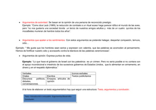 Argumentos de autoridad: Se basan en la opinión de una persona de reconocido prestigio.
Ejemplo: “Como dice Lack (1969), la reducción de combate a un ritual acaso haga parecer idílico el mundo de las aves,
pero “no nos gustaría una sociedad donde un tercio de nuestros amigos adultos y màs de un cuatro quintos de los
mozalbetes murieran de hambre todos los años”.

Argumentos que apelan a los sentimientos: Con estos argumentos se pretende halagar, despertar compasión, ternura,
odio…
Ejemplo: “ Me gusta que los hombres sean serios y expresen con valentía, que las palabras se acomoden al pensamiento.
Hemos de fortificar nuestro odio y acorazarlo contra la blandura de las palabras ceremoniosas”.
Argumentos de opinión: Expresa puntos de vista.
Ejemplo: “Lo que hace el gobierno de Israel con los palestinos es un crimen. Pero no sería posible si no contara con
el apoyo incondicional e irrestricto de los sucesivos gobiernos de Estados Unidos, que lo alimentan en armamento, en
dinero y en el respaldo diplomática.”
Verbales
Iconos-verbales
Orales
Escritos
Textos publicitarios
Discursos
políticos, Ensayos, artículos de
debates,
opinión
conversaciones.
A la hora de elaborar un texto argumentativo hay que seguir una estructura: Tesis, argumentos y conclusión.
Tesis –Introducción o encuadre- Argumentos/desarrolloConclusión

 