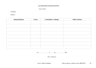 ALUMNADO PARTICIPANTE
                             Curso escolar:

CENTRO:

Profesor:


     Alumno/alumna   Curso              Contenidos a trabajar                      Observaciones




                         En ……………………..a ……….de ………………….200


                                              Fdo: El director




                         Jose A. Iáñez Fernández                 Plan de apoyo y refuerzo curso 2009/2010   20
 