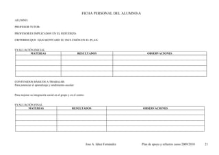 FICHA PERSONAL DEL ALUMNO/A
ALUMNO:

PROFESOR TUTOR:

PROFESOR/ES IMPLICADOS EN EL REFUERZO:

CRITERIOS QUE HAN MOTIVADO SU INCLUSIÓN EN EL PLAN:


EVALUACIÓN INICIAL
         MATERIAS                                      RESULTADOS                              OBSERVACIONES




CONTENIDOS BÁSICOS A TRABAJAR:
Para potenciar el aprendizaje y rendimiento escolar:


Para mejorar su integración social en el grupo y en el centro:


EVALUACIÓN FINAL
       MATERIAS                                   RESULTADOS                               OBSERVACIONES




                                                                 Jose A. Iáñez Fernández   Plan de apoyo y refuerzo curso 2009/2010   21
 