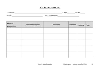 AGENDA DE TRABAJO

ALUMNO/A:____________________________________________________________________CURSO:___________GRUPO:_______

TUTOR/ ____________________________________________     AREA DE TRABAJO_______________________________




Objetivos
                           Contenidos trabajados                       Actividades             Evaluación   Profesor/a    Fecha
Competencias




                                             Jose A. Iáñez Fernández                 Plan de apoyo y refuerzo curso 2009/2010     22
 