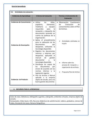 Guía de Aprendizaje
3.5.

Actividades de evaluación.

Evidencias de Aprendizaje

Criterios de Evaluación

Técnicas e Instrumentos de
Evaluación

Evidencias de Conocimiento :

 Utiliza
los
útiles,
papelería,
elementos,
mobiliario
y equipos
requeridos
para
la
recepción y despacho de
documentos teniendo en
cuenta las políticas de la
organización.
 Aplica el procedimiento
para la radicación de los
documentos
por
despachar, utilizando la
tecnología disponible.
 Registra los documentos
internos y externos por
despachar, aplicando el
manual
de
gestión
documental
y
la
tecnología disponible.
 Distribuye las copias de
los
documentos
por
enviar de acuerdo con las
normas internas y la
legislación vigente.
 Plan de Archivo o Manual
aplicado a la empresa
objeto de estudio, para una
buena gestión documental.

 Observación- Cuestionario
de
Evaluación
de
conocimientos sobre el Plan
de Archivo.

Evidencias de Desempeño:

Evidencias de Producto:



Actividades solicitadas en
la guía.



Informe sobre los
proceso de recepción y
organización de archivos.



Propuesta Plan de Archivo

4. RECURSOS PARA EL APRENDIZAJE

Aulas de clase, bibliotecas, bibliografía sugerida y cibergrafia, ambientes virtuales, empresa objeto de
estudio.
Computador, Video beam, VHS, Recursos didácticos de autoformación, tablero, grabadora, cámara de
video, Simulación de casos, Cámaras fotográficas.

Página 6 de 8

 