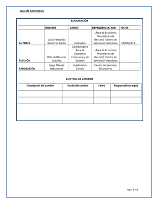 Guía de Aprendizaje
ELABORACIÓN
NOMBRE

AUTORES

REVISIÓN
APROBACIÓN

Luisa Fernanda
Gutiérrez Pardo

CARGO

Dilia del Rosario
Ceballos

Instructor
Coordinadora
Área de
Economía
Financiera y de
Gestión

Jorge Alberto
Betancourt

DEPENDENCIA/ RED

Subdirector
Centro

(Área de Economía
Financiera y de
Gestión) Centro de
Servicios Financieros

FECHA

23/07/2013

(Área de Economía
Financiera y de
Gestión) Centro de
Servicios Financieros
Centro de Servicios
Financieros

CONTROL DE CAMBIOS
Descripción del cambio

Razón del cambio

Fecha

Responsable (cargo)

Página 8 de 8

 