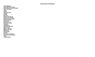 ESTRATEGIAS DE ENSEÑANZA
*Clase Magistral
*Aprendizaje Memorístico
*Aprendizaje por descubrimiento
*Centro de interés
*Copia
*Debate
*Demostraciones
*Dialogo
*Dictado
*Ejercicios
*Salidas Pedagógicas
*Experiencias directas
*Experiencias simuladas
*Experimentación
*Exploración
*Exposición oral
*Exposición Visual
*Imágenes
*Investigación
*Mapas Conceptuales
*Memo Fichas
*Método inductivo
*Método deductivo
*Moderación
*Observación
*Símbolo
*Situaciones Problemas
*Soluciones de problemas
*Taller
*Trabajo Manual
 