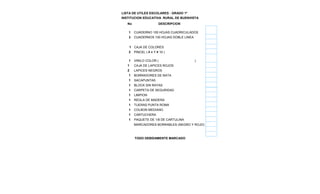 LISTA DE UTILES ESCOLARES - GRADO 1º
INSTITUCION EDUCATIVA RURAL DE BUENVISTA
No DESCRIPCION
1 CUADERNO 100 HOJAS CUADRICULADOS
3 CUADERNOS 100 HOJAS DOBLE LINEA
1 CAJA DE COLORES
2 PINCEL ( # 4 Y # 10 )
1 VINILO COLOR ( )
1 CAJA DE LAPICES ROJOS
2 LAPICES NEGROS
1 BORRADORES DE NATA
1 SACAPUNTAS
1 BLOCK SIN RAYAS
1 CARPETA DE SEGURIDAD
1 LIMPION
1 REGLA DE MADERA
1 TIJERAS PUNTA ROMA
1 COLBON MEDIANO
1 CARTUCHERA
1 PAQUETE DE 1/8 DE CARTULINA
MARCADORES BORRABLES (NEGRO Y ROJO)
TODO DEBIDAMENTE MARCADO
 