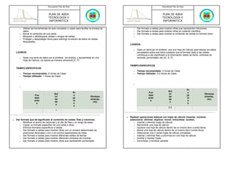 Documento Plan de Área                                                                        Documento Plan de Área



                                    PLAN DE AREA                                                                                  PLAN DE AREA
                                    TECNOLOGÍA E                                                                                  TECNOLOGÍA E
                                    INFORMÁTICA                                                                                   INFORMÁTICA

       o   Utilizar las herramientas de auto completar y copiar para facilitar la entrada de          o   Dar formato a celdas para mostrar cifras que representen fracciones
           datos                                                                                      o   Dar formato a celdas para mostrar cifras en notación científica
       o   Borrar el contenido de una celda.                                                          o   Dar formato a celdas para mostrar el contenido de celdas en formato texto
       o   Bloquear o desbloquear celdas o rangos de celdas.                                          o
       o   Proteger y desproteger libros para restringir la edición de datos en celdas
           bloqueadas.
       o                                                                                           LOGROS:

                                                                                                      o   Dado un tema por el profesor, usa una Hoja de Cálculo para tabular los datos
    LOGROS:                                                                                               recopilados sobre ese tema cuidando que el formato dado a las celdas
                                                                                                          contribuya a dar significado a la información (estilo de fecha, símbolos de
       o   Dada una serie de datos por el profesor, los analiza, y apoyándose en una                      moneda, porcentajes, etc) [C, D, F]
           Hoja de Cálculo, los tabula de manera coherente [C, F]

                                                                                                   TIEMPO ESPECIFICOS
    TIEMPO ESPECIFICOS
                                                                                                      o   Tiempo recomendado: 4 Horas de Clase
       o   Tiempo recomendado: 6 Horas de Clase                                                       o   Tiempo Utilizado: 0.5 Horas de Clase
       o   Tiempo Utilizado: 1 Horas de Clase


                                                                                                      o
       o
                                                                                                                                                           Pr
                                                                                                                                        Act
                                                             Pr                                                      Fun                                   o
                                          Act                                                                                           ivi                                Otros(ex
                      Fun                                    o                                                       dam                                   ye
                                          ivi                                  Otros(ex                                                 da                                 amenes,
                      dam                                    ye                                                      ento                                  ct
                                          da                                   amenes,                                                  de                                   etc)
                      ento                                   ct                                                       s                                    o
                                          de                                     etc)                                                    s
                       s                                     o                                                                                              s
                                           s
                                                              s
                                                                                                                                        0.5
                                            1


                                                                                               •   Realizar operaciones básicas con hojas de cálculo (insertar, nombrar,
•   Dar formato que dé significado al contenido de celdas, filas y columnas.                       seleccionar, eliminar, duplicar, mover, inmovilizar, ocultar).
       o Modificar el ancho de columnas y el alto de filas o un rango de estas                        o Insertar y eliminar hojas de cálculo
       o Copiar un formato específico de una celda a otras.                                           o Renombrar una hoja de cálculo
       o Eliminar formatos específicos a celdas.                                                      o Duplicar una hoja de cálculo dentro de un mismo libro o entre libros
       o Dar formato a celdas para mostrar cifras con un número determinado de                        o Mover una hoja de cálculo dentro de un mismo libro o entre libros
          posiciones decimales y con o sin puntos separadores de miles.                               o Seleccionar una o varias hojas de cálculo completas
       o Dar formato a celdas para mostrar diferentes estilos de fechas                               o Insertar y eliminar filas y columnas en una hoja de cálculo
       o Dar formato a celdas para mostrar diferentes símbolos de moneda                              o Ocultar y mostrar hojas.
       o Dar formato a celdas para mostrar cifras que representen porcentajes                         o Inmovilizar y movilizar paneles
 