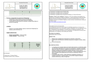 Documento Plan de Área                                                                    Documento Plan de Área



                                          PLAN DE AREA                                                                               PLAN DE AREA
                                          TECNOLOGÍA E                                                                               TECNOLOGÍA E
                                          INFORMÁTICA                                                                                INFORMÁTICA

                           s                     s                 o                     C. Herramientas Tecnológicas para la Productividad
                                                                   s                     D. Herramientas Tecnológicas para la Comunicación
                                                                                         E. Herramientas Tecnológicas para la Investigación
                                                 1                                       F. Herramientas Tecnológicas para la Solución de Problemas y la Toma de Decisiones

                                                                                         Estándares "NETS" para estudiantes- Estándares en TIC para estudiantes desarrollados por el
   •   Conocer y comprender los servicios de "Streaming"                                 proyecto NETS, liderado por el comité de acreditación y criterios profesionales de ISTE (Sociedad
         o Comprender en qué consiste un servicio de streaming
                                                                                         Internacional para la Tecnología en Educación). Los criterios de formación básica en TIC para
         o Conocer algunos sitios que ofrecen servicio de streaming
                                                                                         estudiantes se dividen en seis grandes categorías, son muy concretos y pertinentes para la educación
         o Comprender los requerimientos de hardware y software para utilizar un
                                                                                         en América Latina.
            servicio de streaming                                                        http://www.eduteka.org/estandaresestux.php3
          o



       LOGROS:                                                                           LINEAMIENTOS DE INTEGRACIÓN
                                                                                         Con la Integración se busca por un lado, afianzar las habilidades adquiridas en el manejo de las
          o   Explica en sus propias palabras, qué es un servicio de ?streaming? en      herramientas informáticas y por el otro,facilitar, mejorar o profundizar, con el uso significativo de las
              Internet y cómo funciona [A, D]                                            TIC, el aprendizaje en otras asignaturas. Es necesario dar a la integración un propósito y unos
                                                                                         objetivos claros, para lograr una mejoría real en el aprendizaje y la comprensión de temas que sean
                                                                                         fundamentales en las asignaturas seleccionadas para realizarla.
       TIEMPO ESPECIFICOS
                                                                                         MATERIAS SUGERIDAS:
          o   Tiempo recomendado: 1 Horas de Clase                                       Prácticamente todas las materias
          o   Tiempo Utilizado: 1 Horas de Clase
                                                                                         PRODUCTOS:

                                                                                            1. Material para investigaciones (búsqueda de contenidos e información)
          o
                                                                                            2. Material para presentaciones multimedia (búsqueda de imágenes, sonidos, videos,
                                                                                               etc)
                                                                                            3. Uso de Simulaciones
                                                                   Pr                       4.
                                                Act
                         Fun                                       o
                                                ivi                           Otros(ex
                         dam                                       ye                    RECOMENDACIONES:
                                                da                            amenes,
                         ento                                      ct
                                                de                              etc)
                          s                                        o                        •   La enseñanza de conceptos básicos de Internet debe hacerse con diferentes grados
                                                 s
                                                                    s                           de profundidad dependiendo de la edad de los estudiantes. Conceptos avanzados
                                                                   1                            tales como tipos de protocolo o categorías de servidores son difíciles de entender y
                                                                                                bastante complejos para estudiantes de grados inferiores; en tanto, que los
                                                                                                estudiantes de grados superiores los comprenden y valoran apropiadamente. Por lo
                                                                                                tanto, se sugiere hacer gradaciones de los temas con diferentes niveles de
ESTÁNDARES                                                                                      profundidad.
                                                                                            •   El estudiante debe conocer y utilizar diferentes navegadores (browsers) y no
A. Operaciones y Conceptos Básicos                                                              limitarse únicamente a "Internet Explorer" ya que este en algunas ocasiones
B. Problemas Sociales, Éticos y Humanos                                                         presenta deficiencias y fallas de seguridad.
 